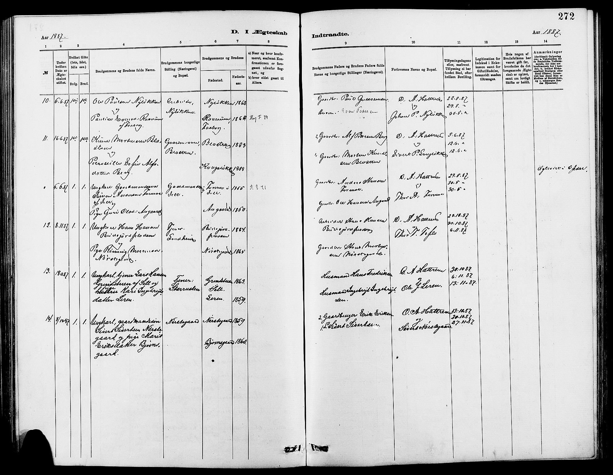 Dovre prestekontor, SAH/PREST-066/H/Ha/Hab/L0002: Parish register (copy) no. 2, 1881-1907, p. 272