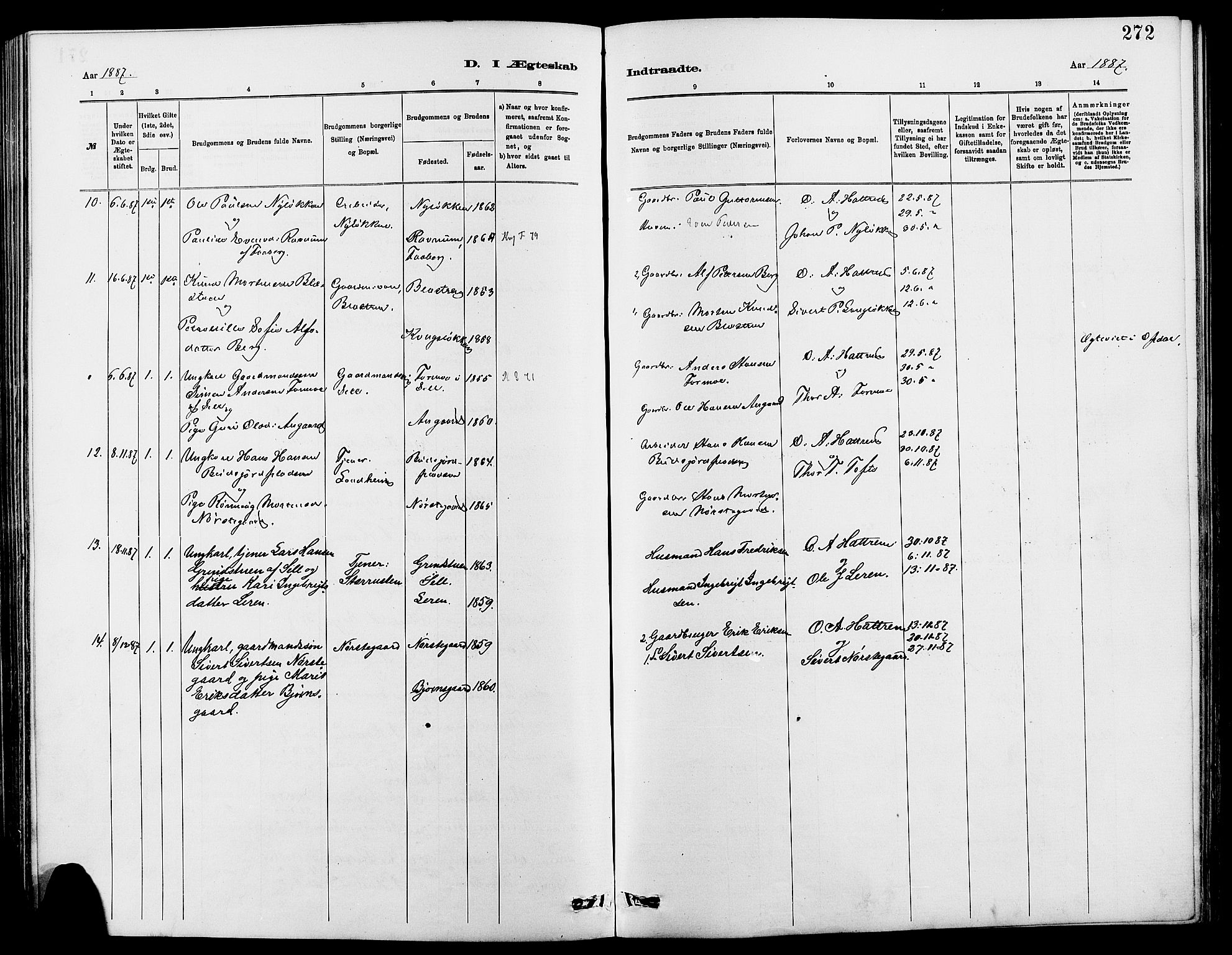 Dovre prestekontor, AV/SAH-PREST-066/H/Ha/Hab/L0002: Parish register (copy) no. 2, 1881-1907, p. 272