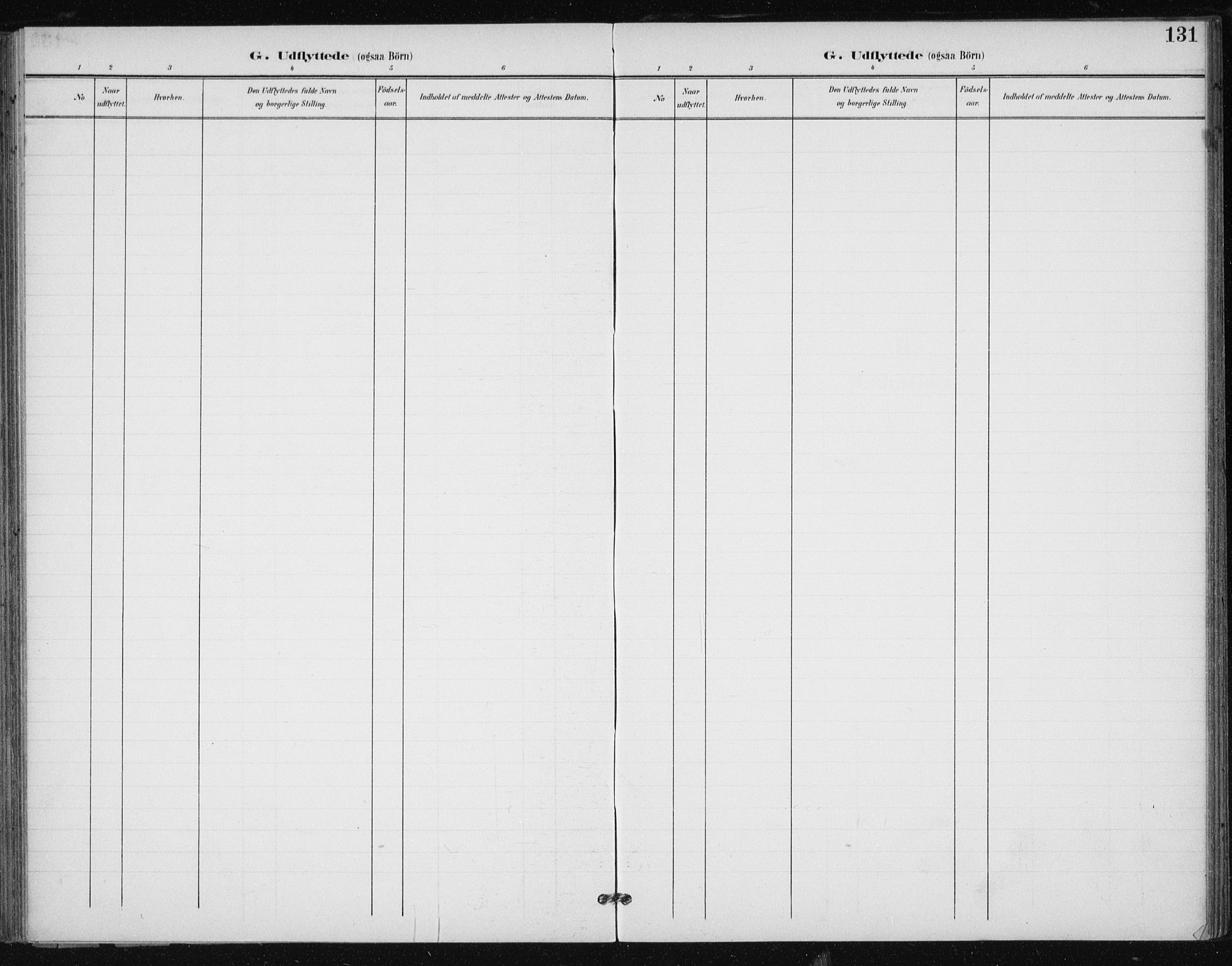 Ministerialprotokoller, klokkerbøker og fødselsregistre - Sør-Trøndelag, SAT/A-1456/612/L0380: Parish register (official) no. 612A12, 1898-1907, p. 131