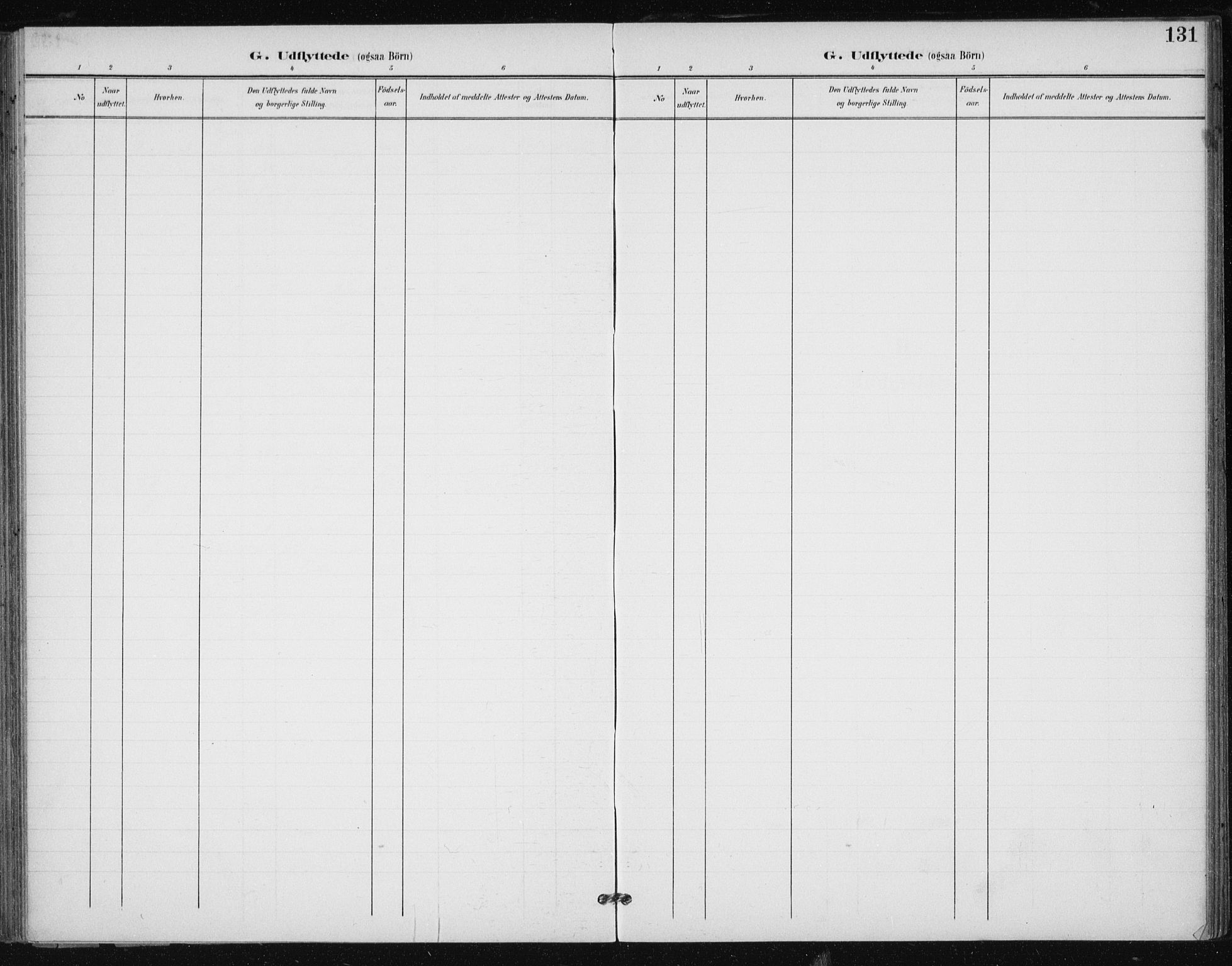 Ministerialprotokoller, klokkerbøker og fødselsregistre - Sør-Trøndelag, AV/SAT-A-1456/612/L0380: Parish register (official) no. 612A12, 1898-1907, p. 131