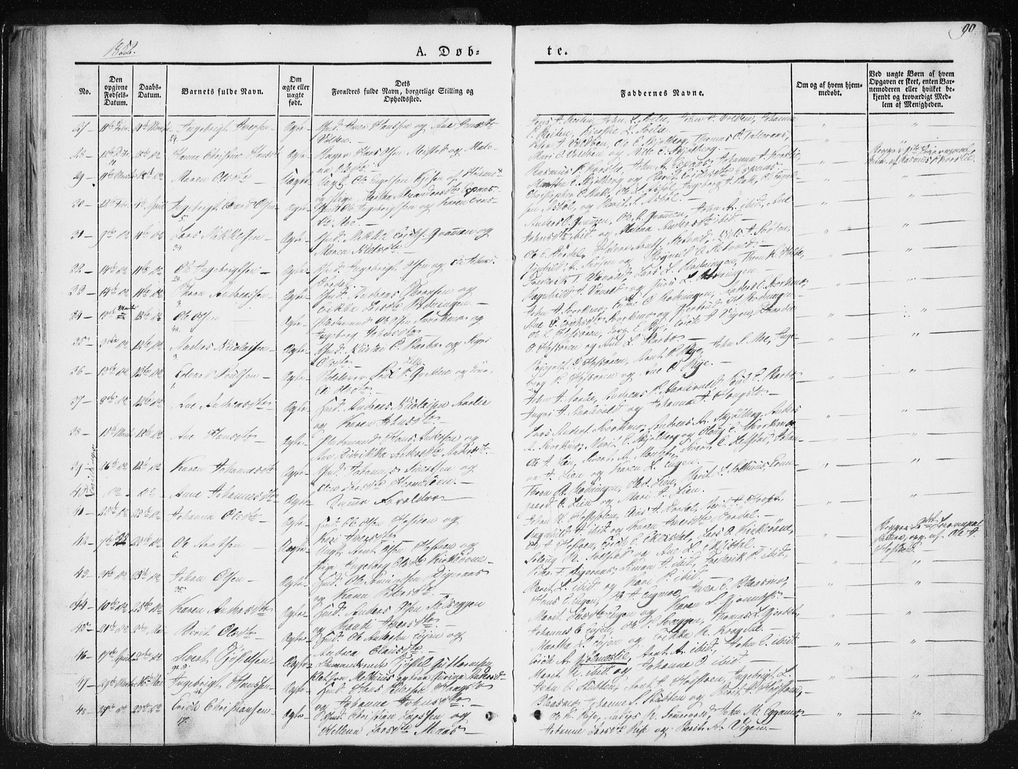 Ministerialprotokoller, klokkerbøker og fødselsregistre - Sør-Trøndelag, SAT/A-1456/668/L0805: Parish register (official) no. 668A05, 1840-1853, p. 90