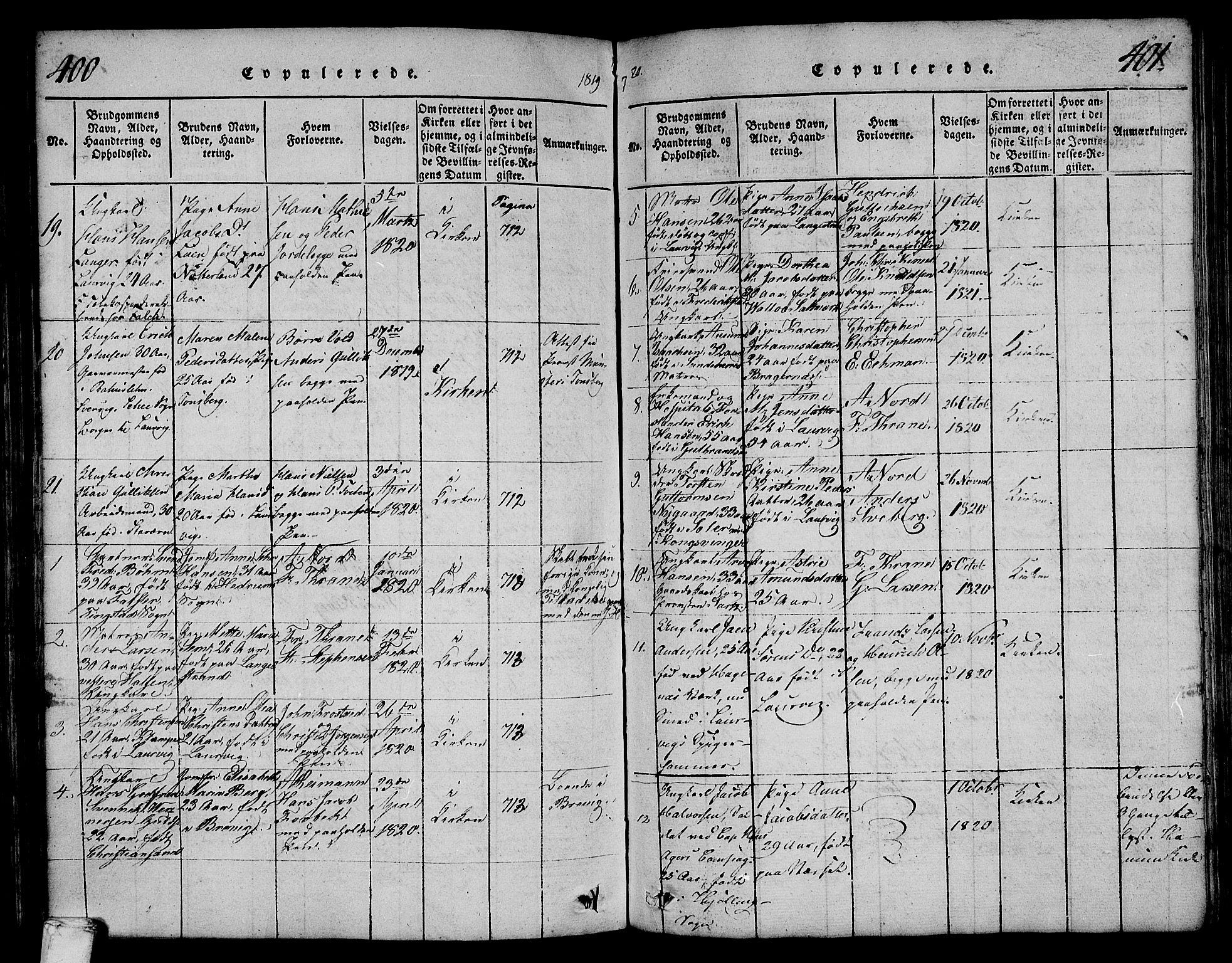 Larvik kirkebøker, SAKO/A-352/F/Fa/L0001: Parish register (official) no. I 1, 1814-1825, p. 400-401