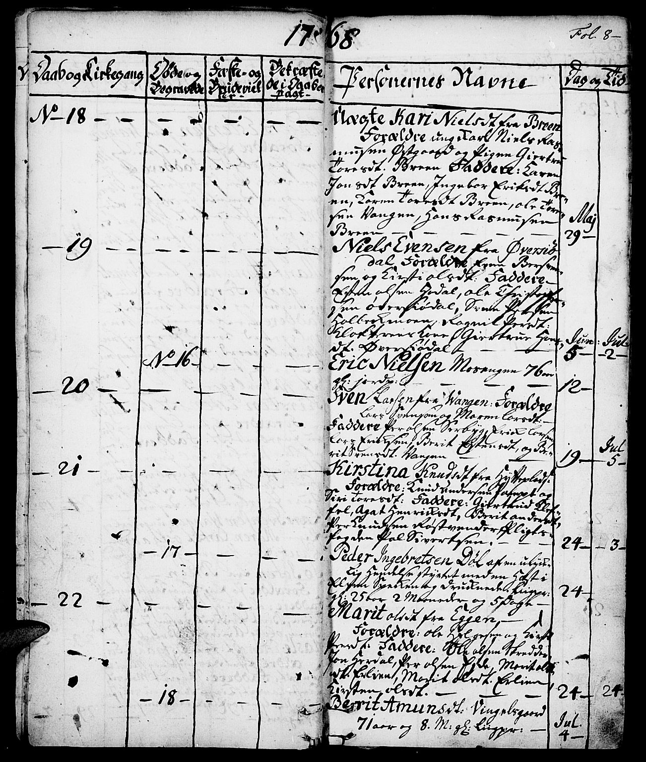 Tolga prestekontor, AV/SAH-PREST-062/K/L0002: Parish register (official) no. 2, 1768-1786, p. 8