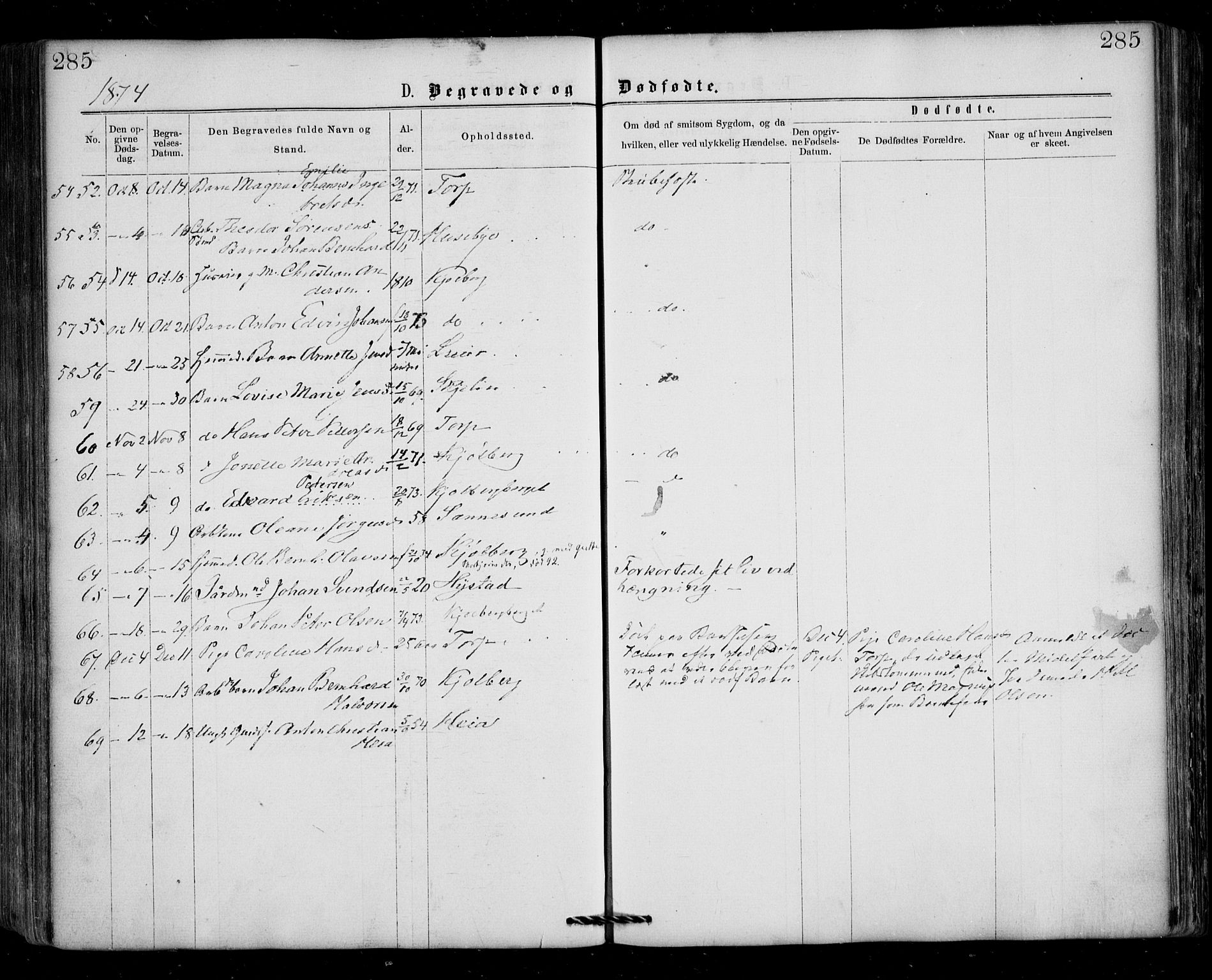 Borge prestekontor Kirkebøker, AV/SAO-A-10903/F/Fa/L0006: Parish register (official) no. I 6, 1861-1874, p. 285