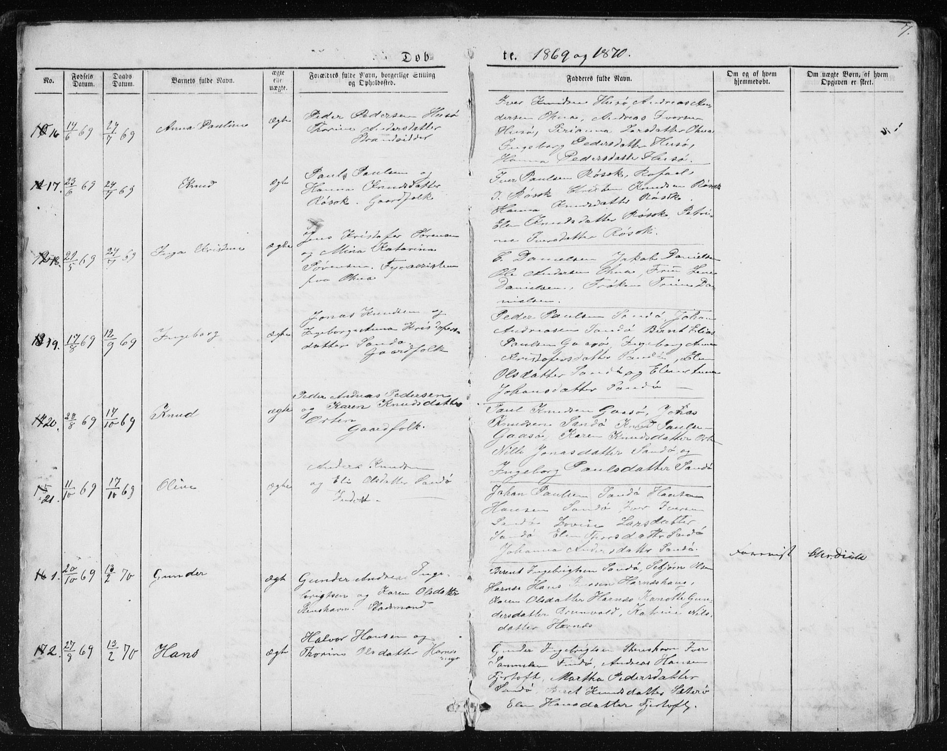 Ministerialprotokoller, klokkerbøker og fødselsregistre - Møre og Romsdal, AV/SAT-A-1454/561/L0732: Parish register (copy) no. 561C02, 1867-1900, p. 7