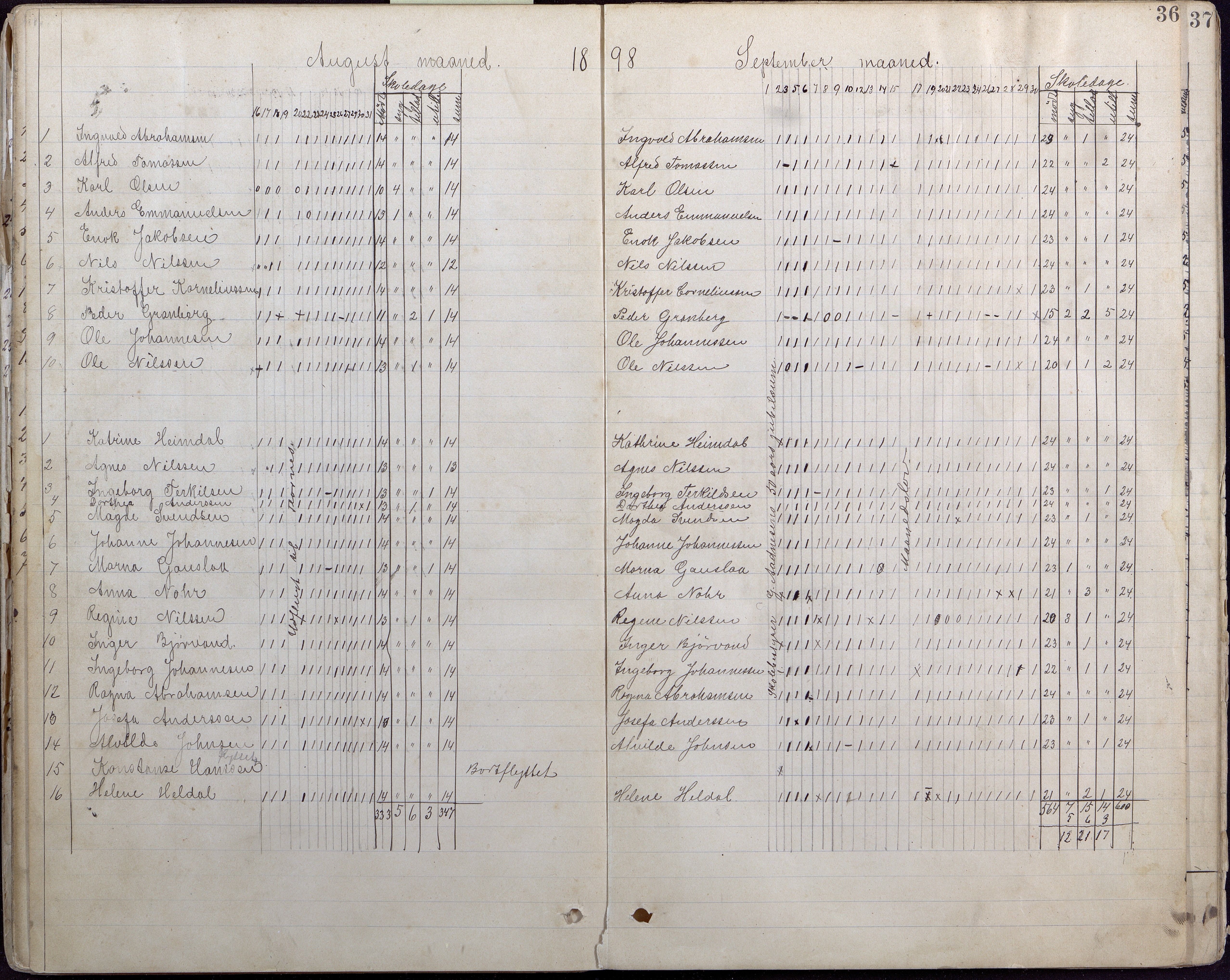 Lillesand kommune, AAKS/KA0926-PK/2/03/L0007: Folkeskolen - Dagbok 6. klasse, 1892-1900, p. 35