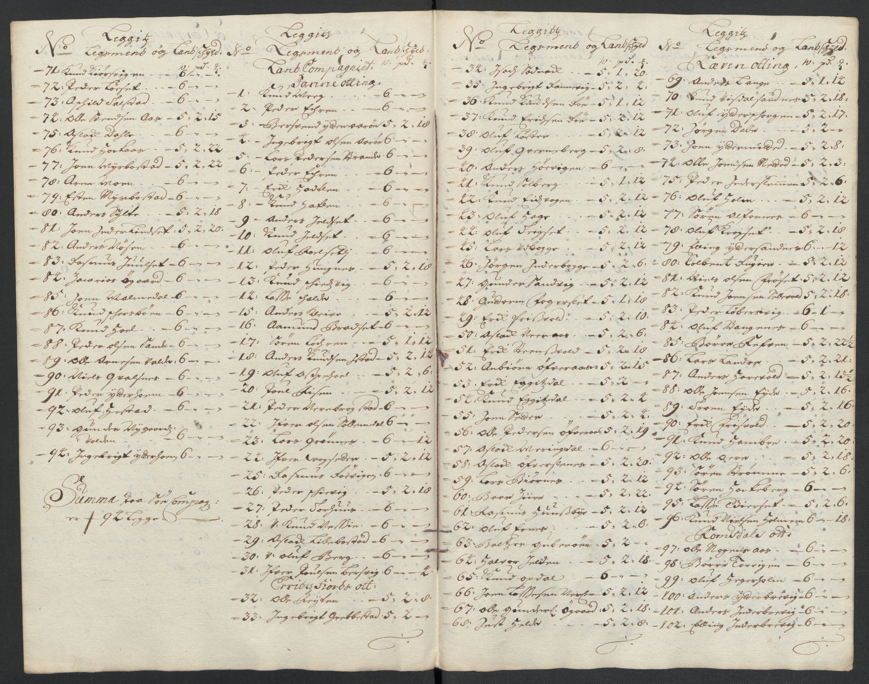 Rentekammeret inntil 1814, Reviderte regnskaper, Fogderegnskap, RA/EA-4092/R55/L3653: Fogderegnskap Romsdal, 1697-1698, p. 327