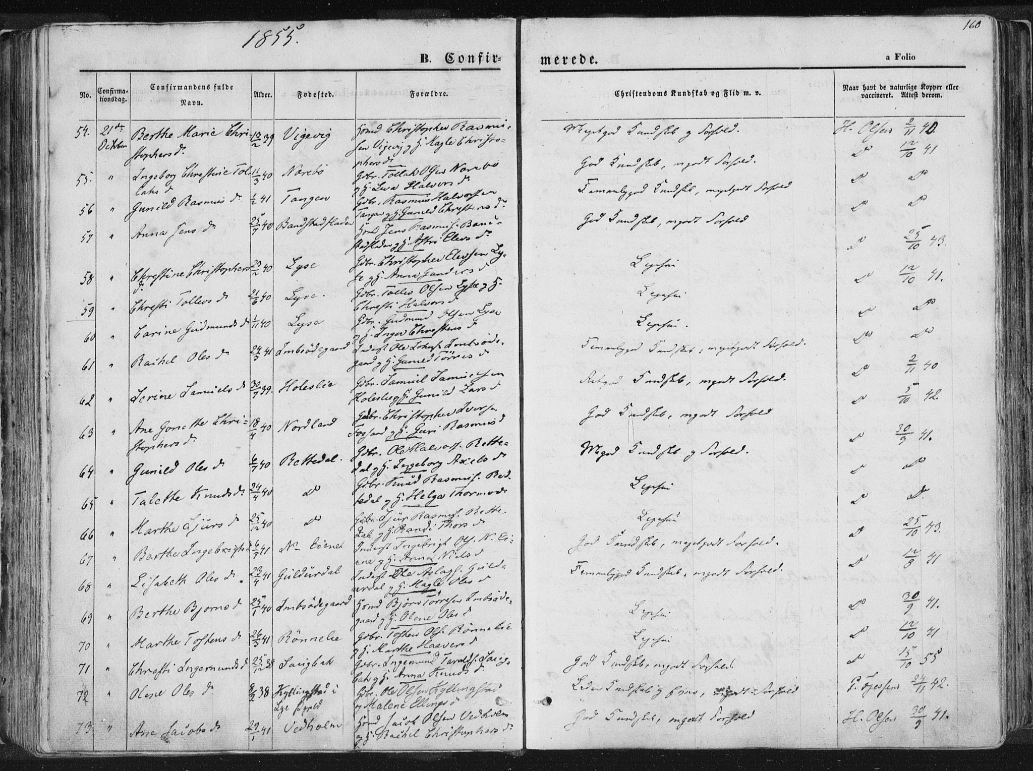 Høgsfjord sokneprestkontor, AV/SAST-A-101624/H/Ha/Haa/L0001: Parish register (official) no. A 1, 1854-1875, p. 160