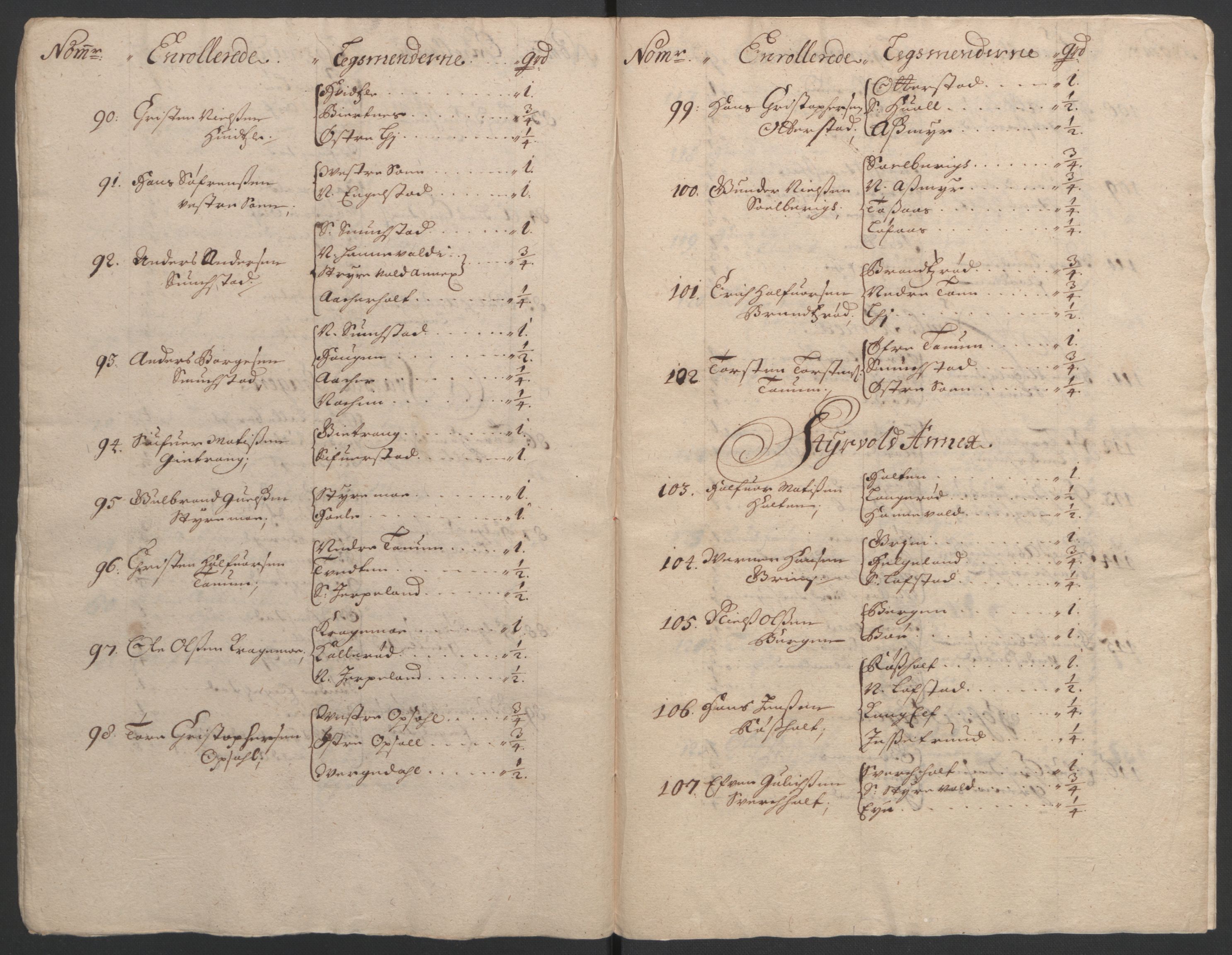 Rentekammeret inntil 1814, Reviderte regnskaper, Fogderegnskap, RA/EA-4092/R32/L1865: Fogderegnskap Jarlsberg grevskap, 1692, p. 224