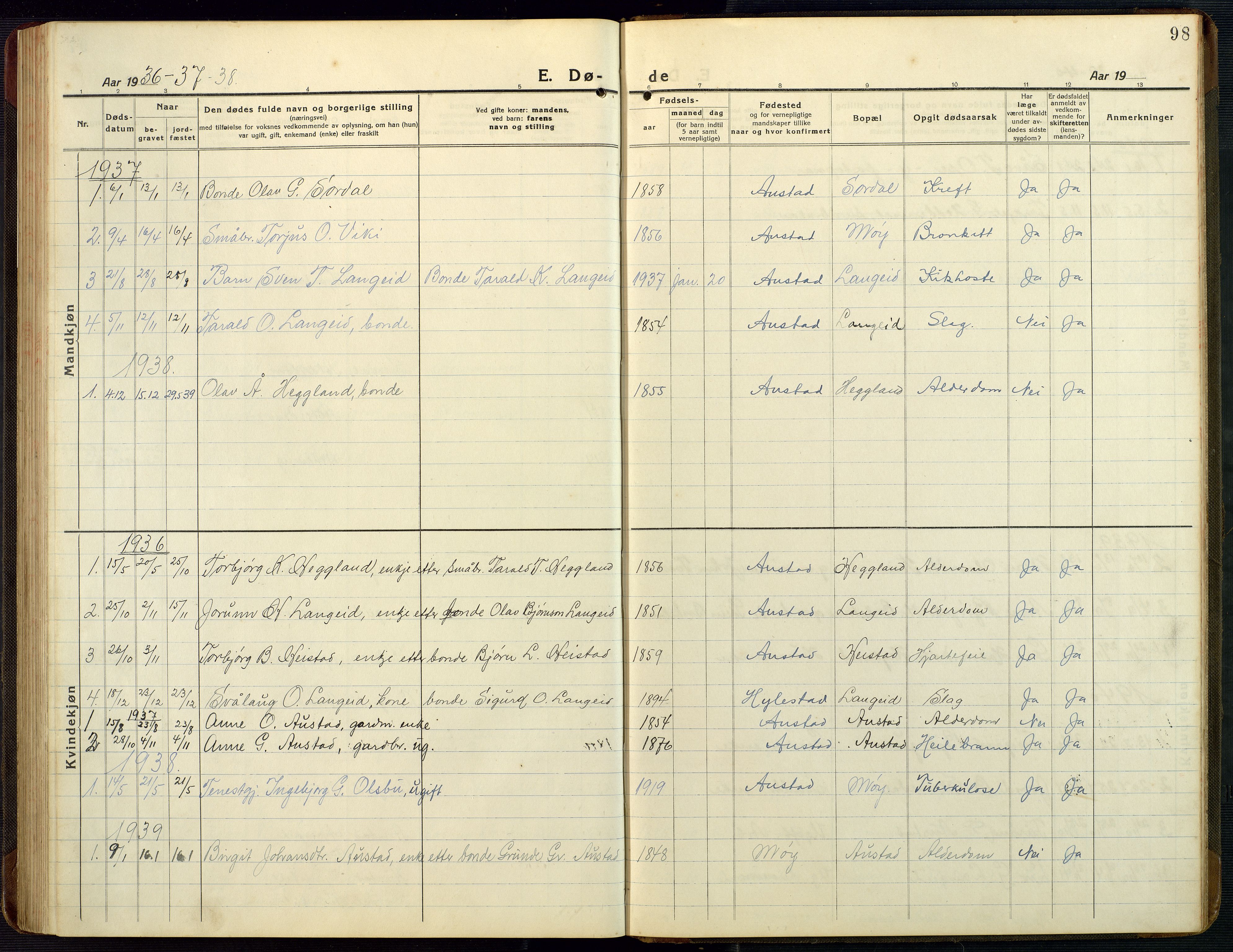 Bygland sokneprestkontor, AV/SAK-1111-0006/F/Fb/Fba/L0003: Parish register (copy) no. B 3, 1920-1974, p. 98