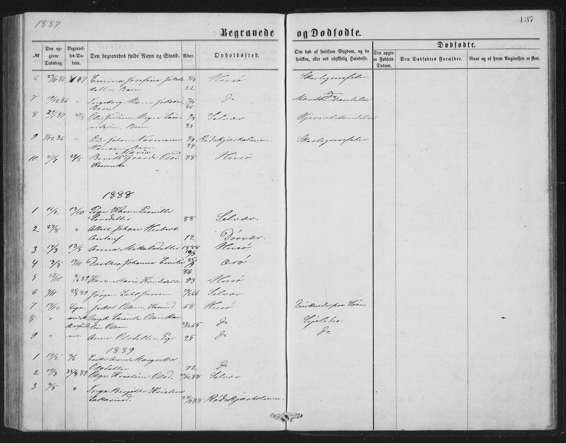 Ministerialprotokoller, klokkerbøker og fødselsregistre - Nordland, SAT/A-1459/840/L0582: Parish register (copy) no. 840C02, 1874-1900, p. 137
