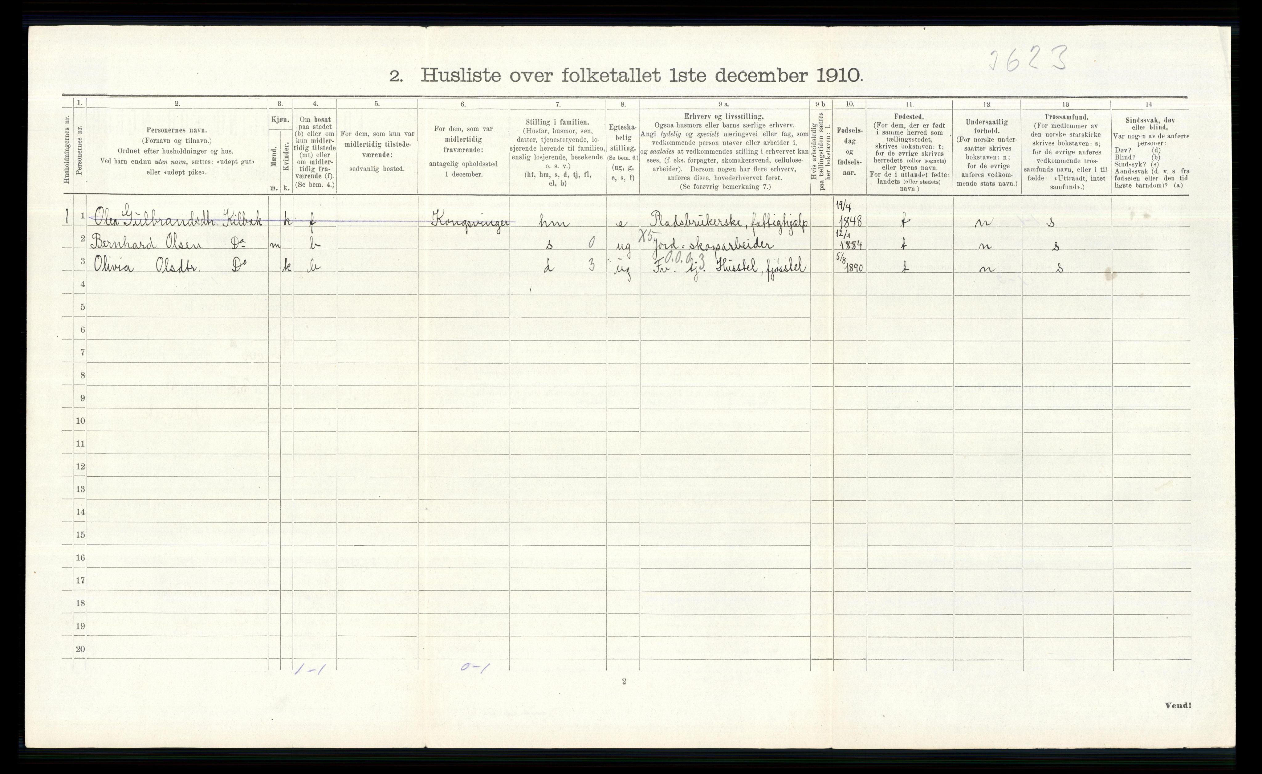 RA, 1910 census for Vinger, 1910, p. 396