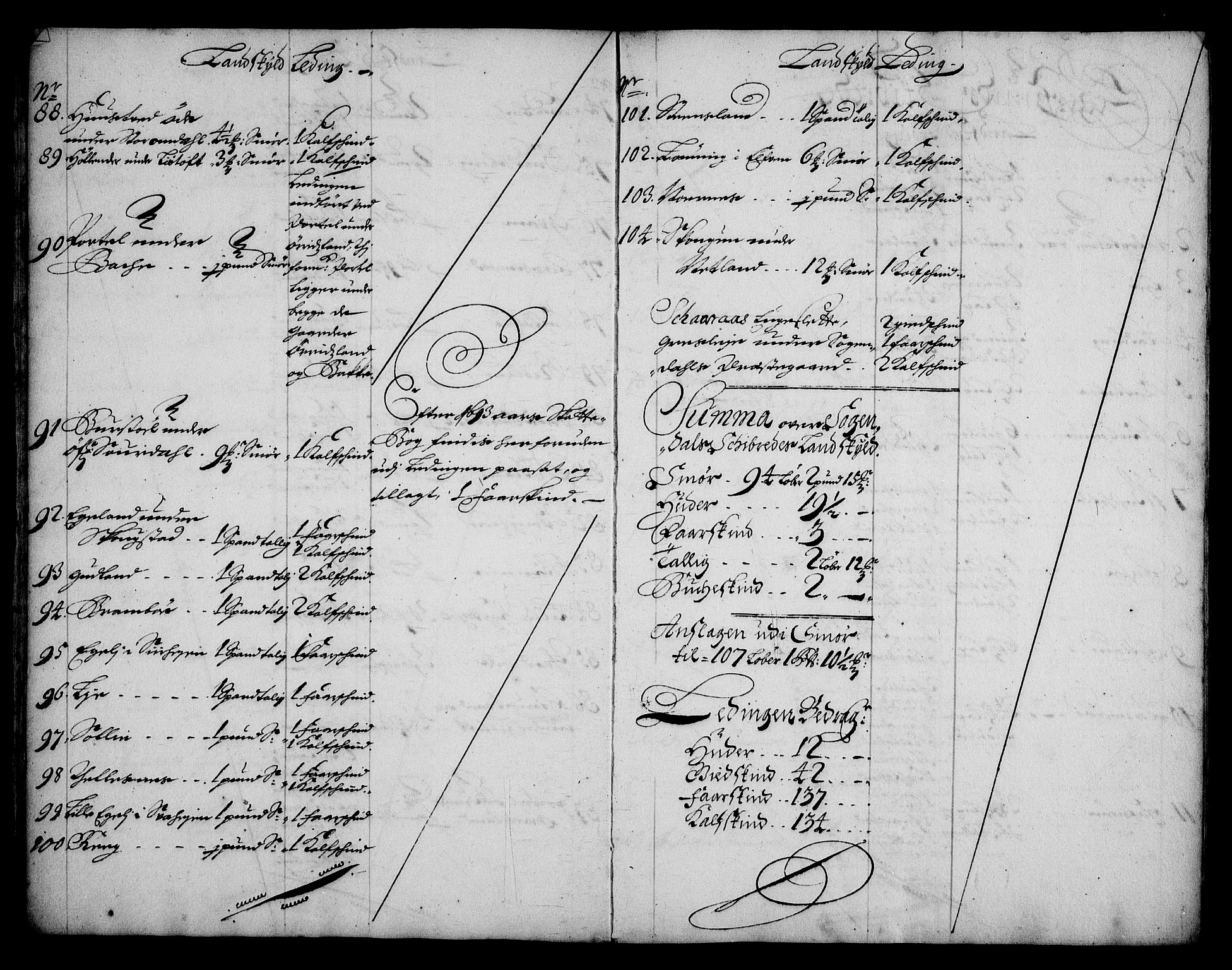 Rentekammeret inntil 1814, Realistisk ordnet avdeling, AV/RA-EA-4070/N/Na/L0005/0003: [XI j]: Forskjellige jordebøker fra 1600-tallet: / Gårdmanntall for Jæren og Dalane fogderi, 1684