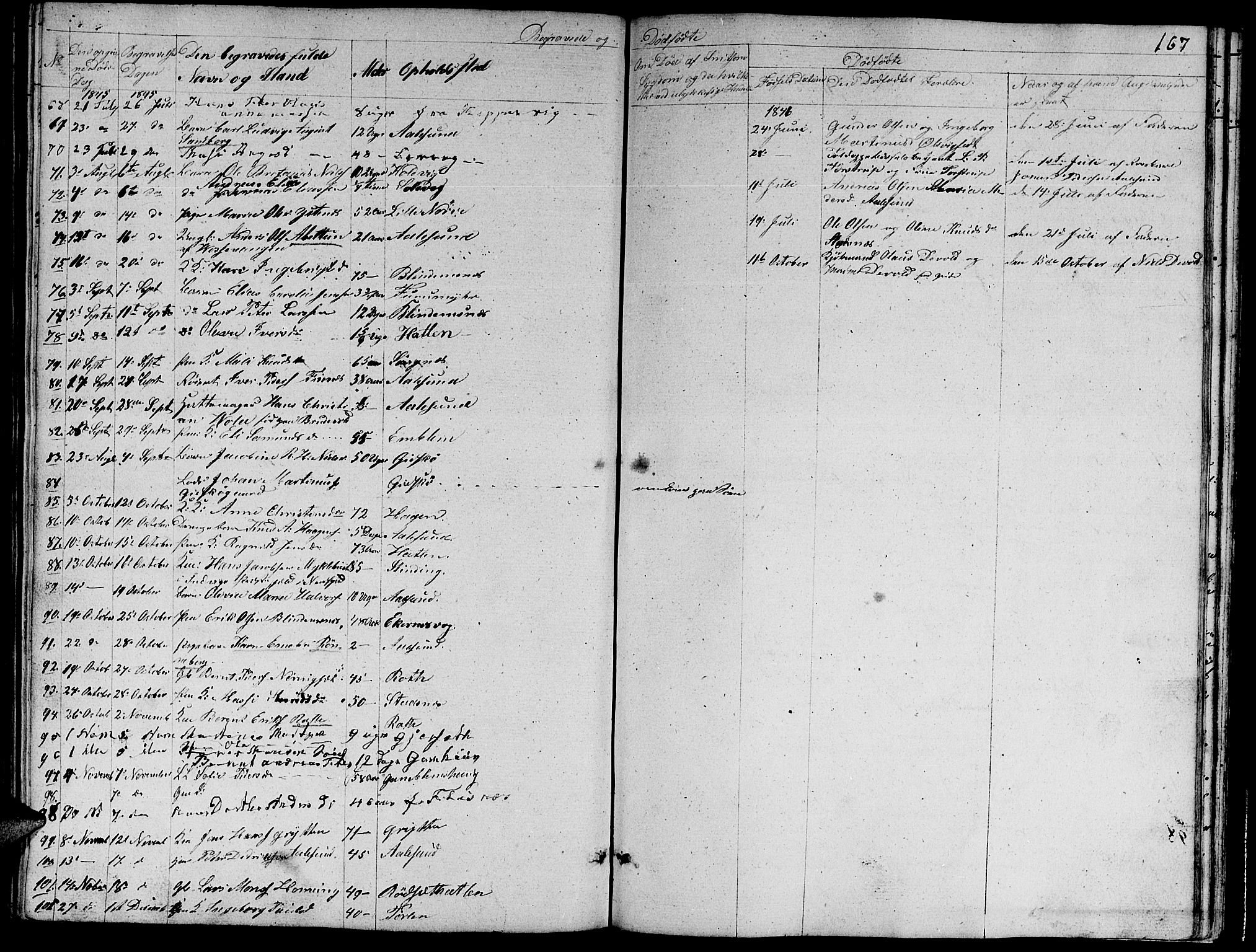 Ministerialprotokoller, klokkerbøker og fødselsregistre - Møre og Romsdal, AV/SAT-A-1454/528/L0426: Parish register (copy) no. 528C07, 1844-1854, p. 167