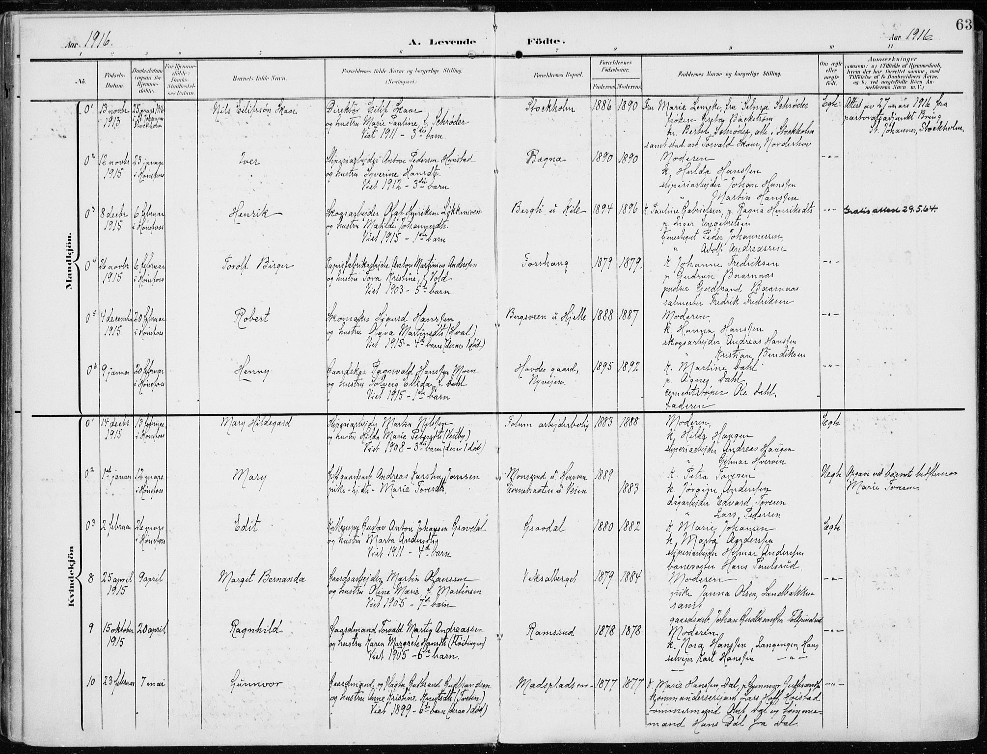 Norderhov kirkebøker, AV/SAKO-A-237/F/Fa/L0017: Parish register (official) no. 17, 1903-1919, p. 63