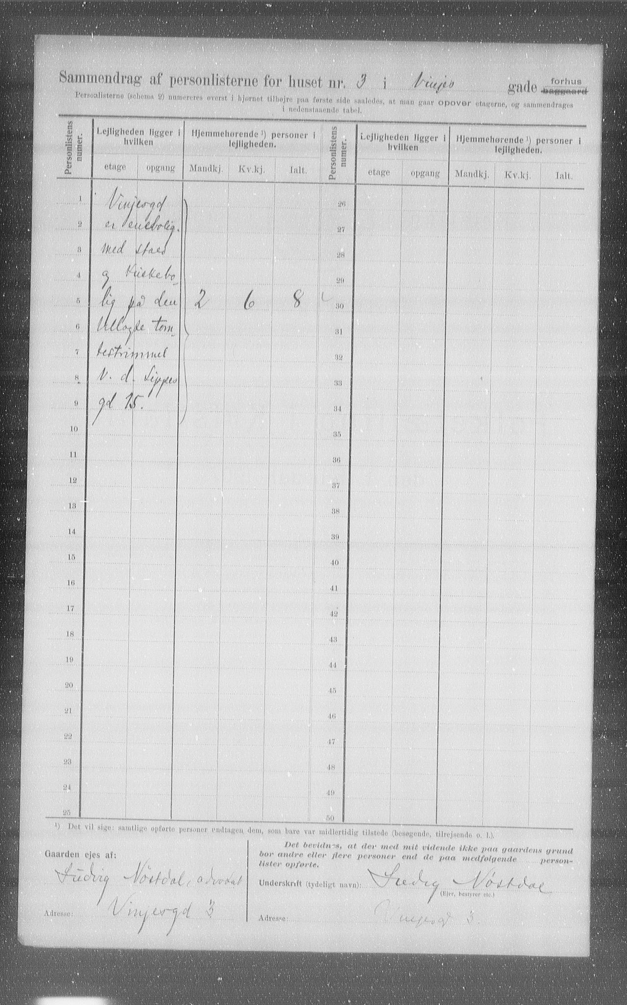 OBA, Municipal Census 1907 for Kristiania, 1907, p. 62929