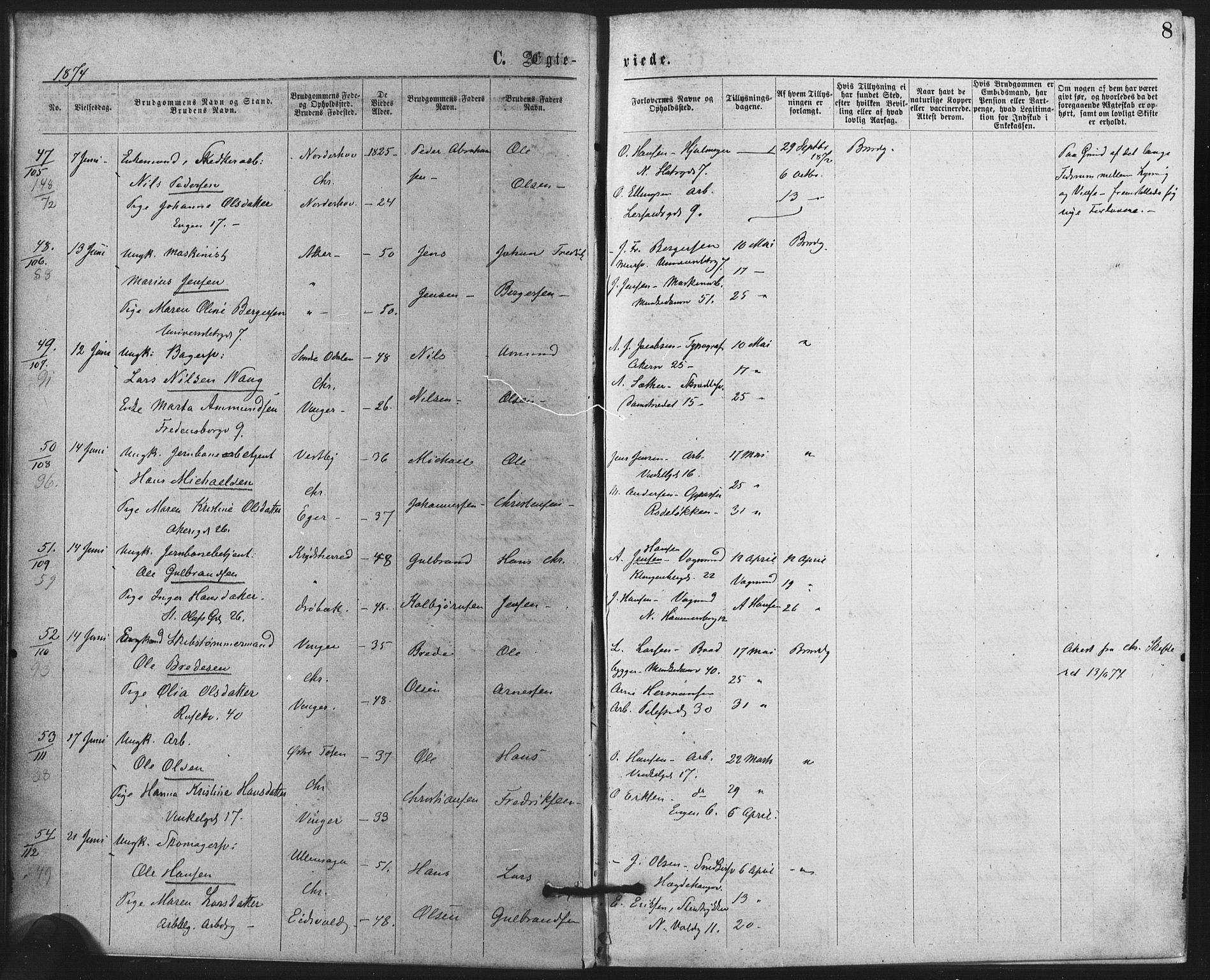 Trefoldighet prestekontor Kirkebøker, AV/SAO-A-10882/F/Fc/L0002: Parish register (official) no. III 2, 1874-1881, p. 8