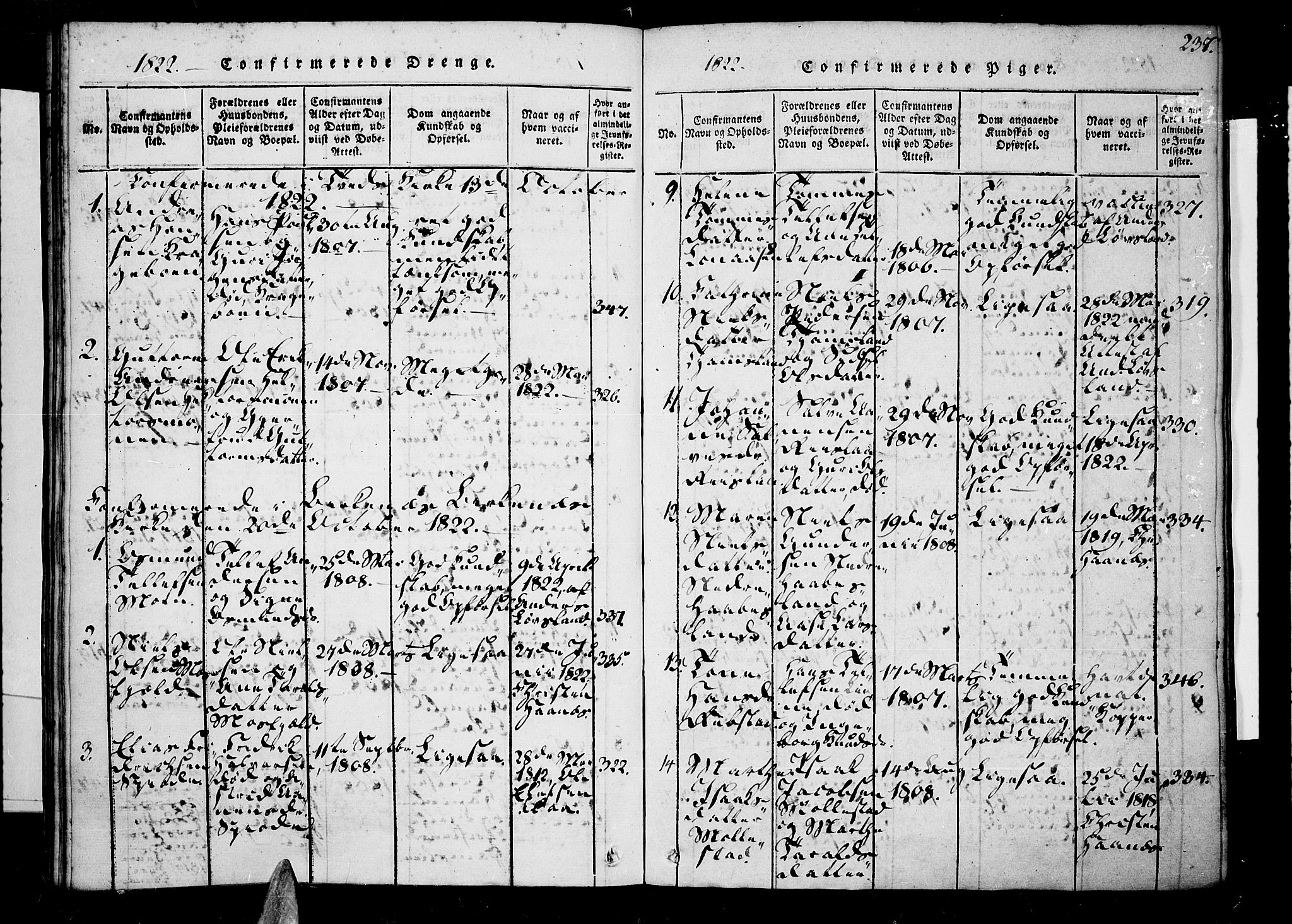 Tveit sokneprestkontor, AV/SAK-1111-0043/F/Fa/L0002: Parish register (official) no. A 2, 1820-1830, p. 237