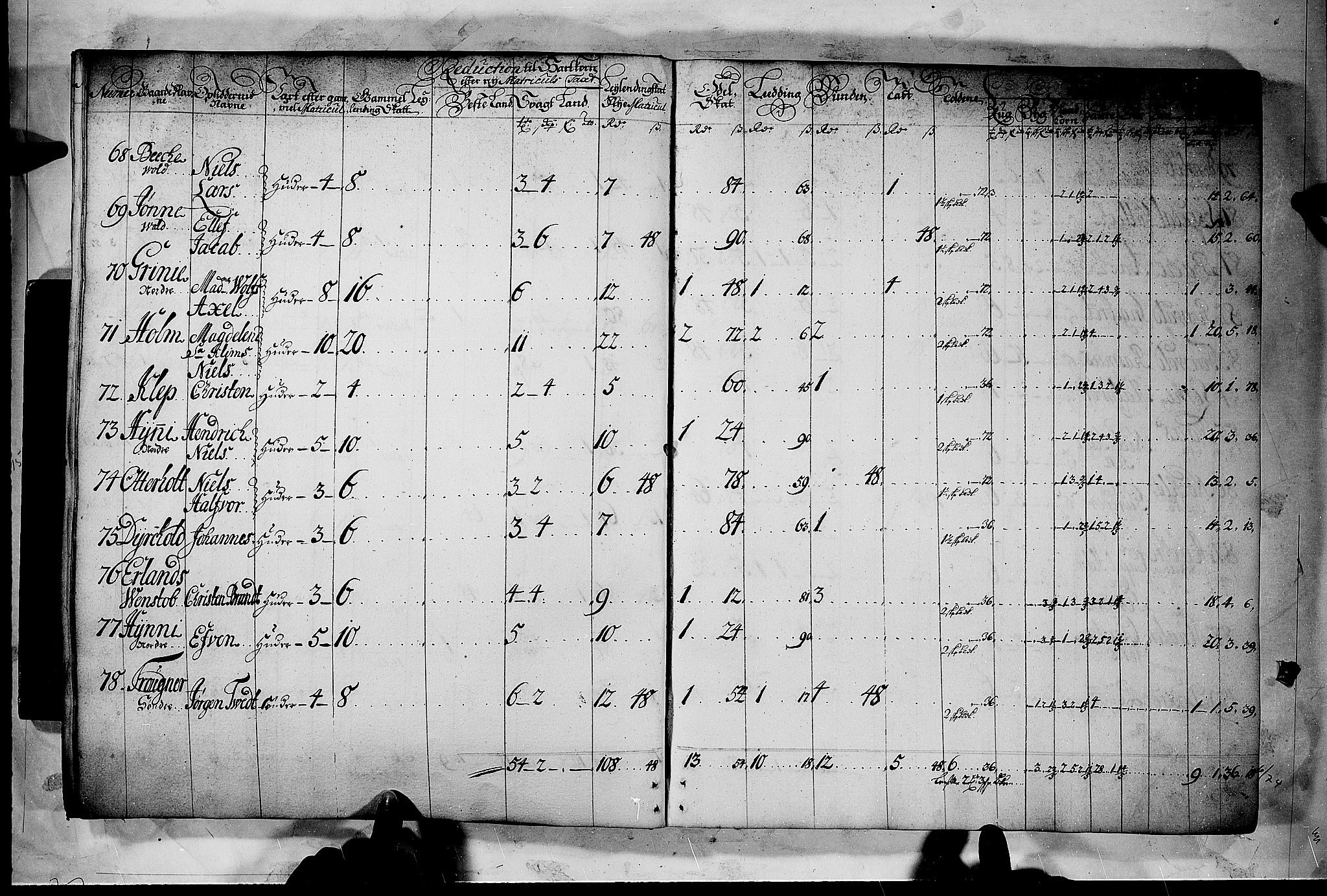 Rentekammeret inntil 1814, Realistisk ordnet avdeling, AV/RA-EA-4070/N/Nb/Nbf/L0120: Bamble matrikkelprotokoll, 1723, p. 7b-8a