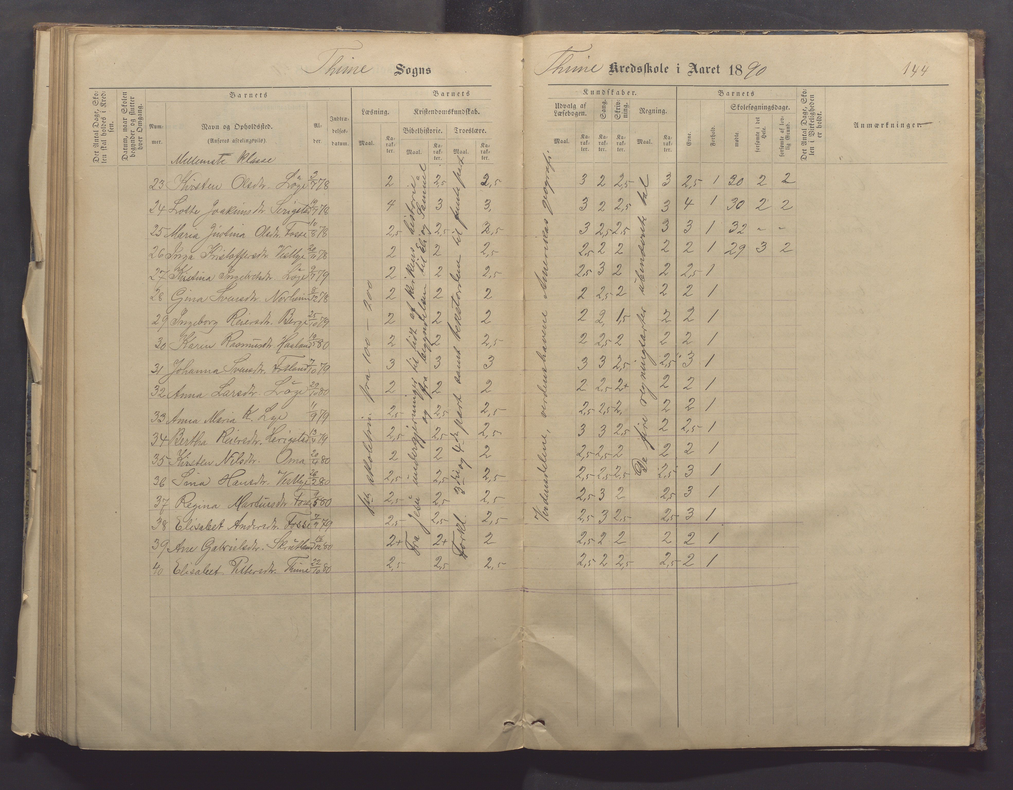 Time kommune - Time/Vestly skole, IKAR/K-100804/H/L0004: Skoleprotokoll, 1876-1890, p. 144