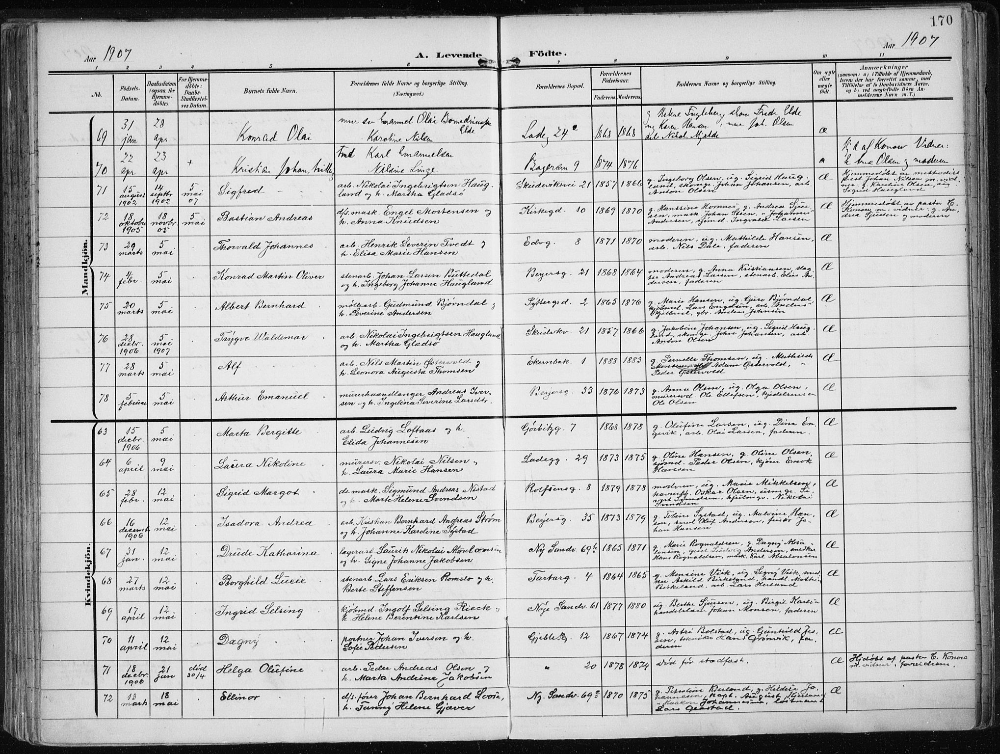 Sandviken Sokneprestembete, AV/SAB-A-77601/H/Ha/L0006: Parish register (official) no. B 3, 1901-1912, p. 170