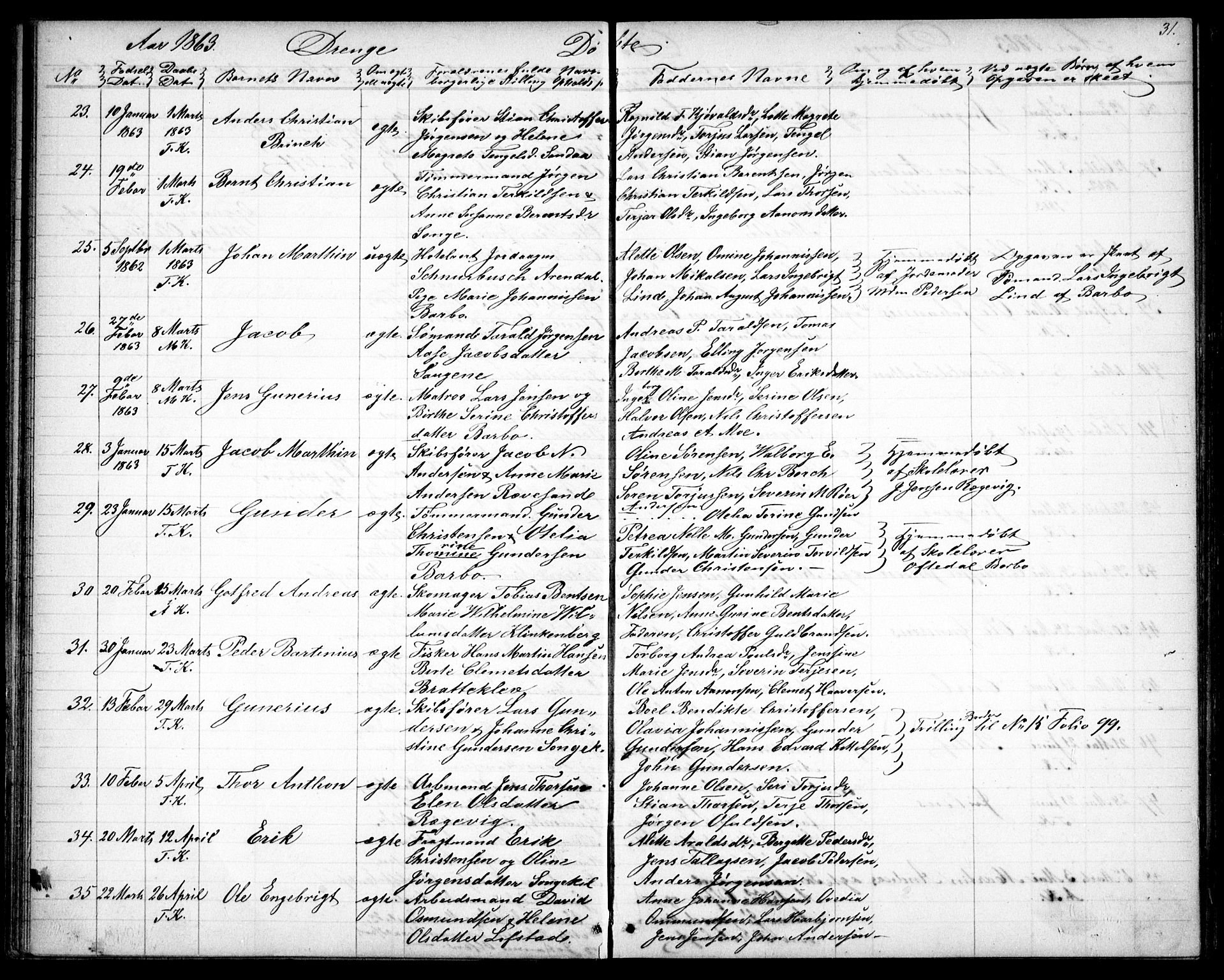 Tromøy sokneprestkontor, SAK/1111-0041/F/Fb/L0003: Parish register (copy) no. B 3, 1859-1868, p. 31