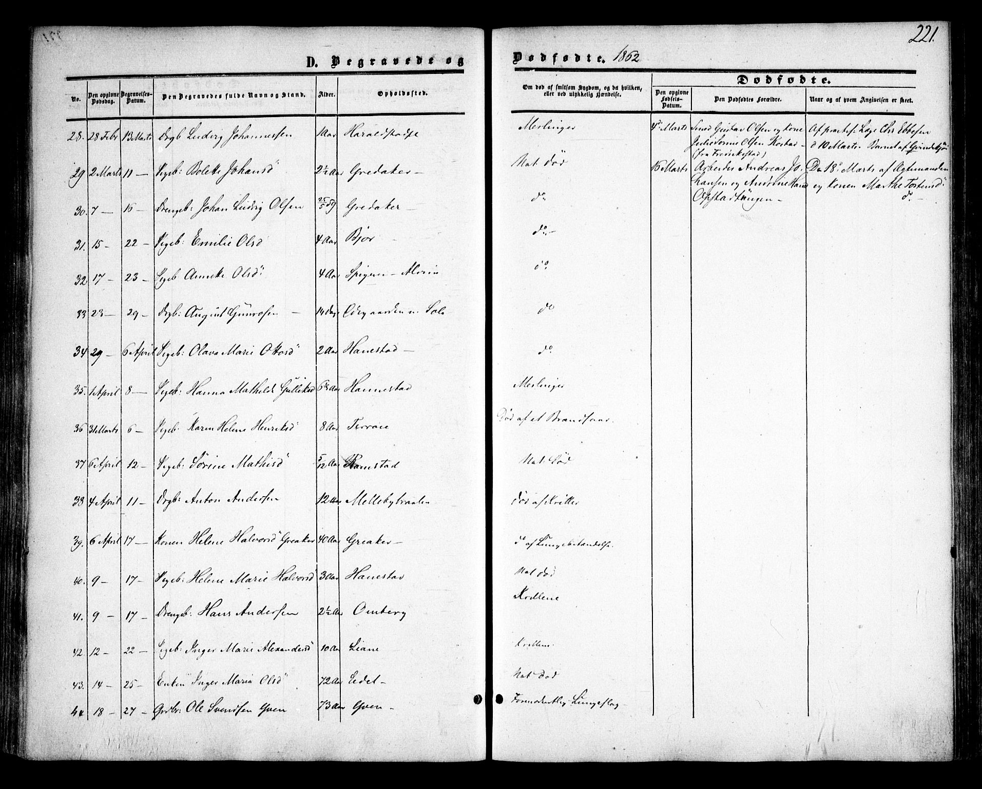Tune prestekontor Kirkebøker, SAO/A-2007/F/Fa/L0013: Parish register (official) no. 13, 1859-1863, p. 221