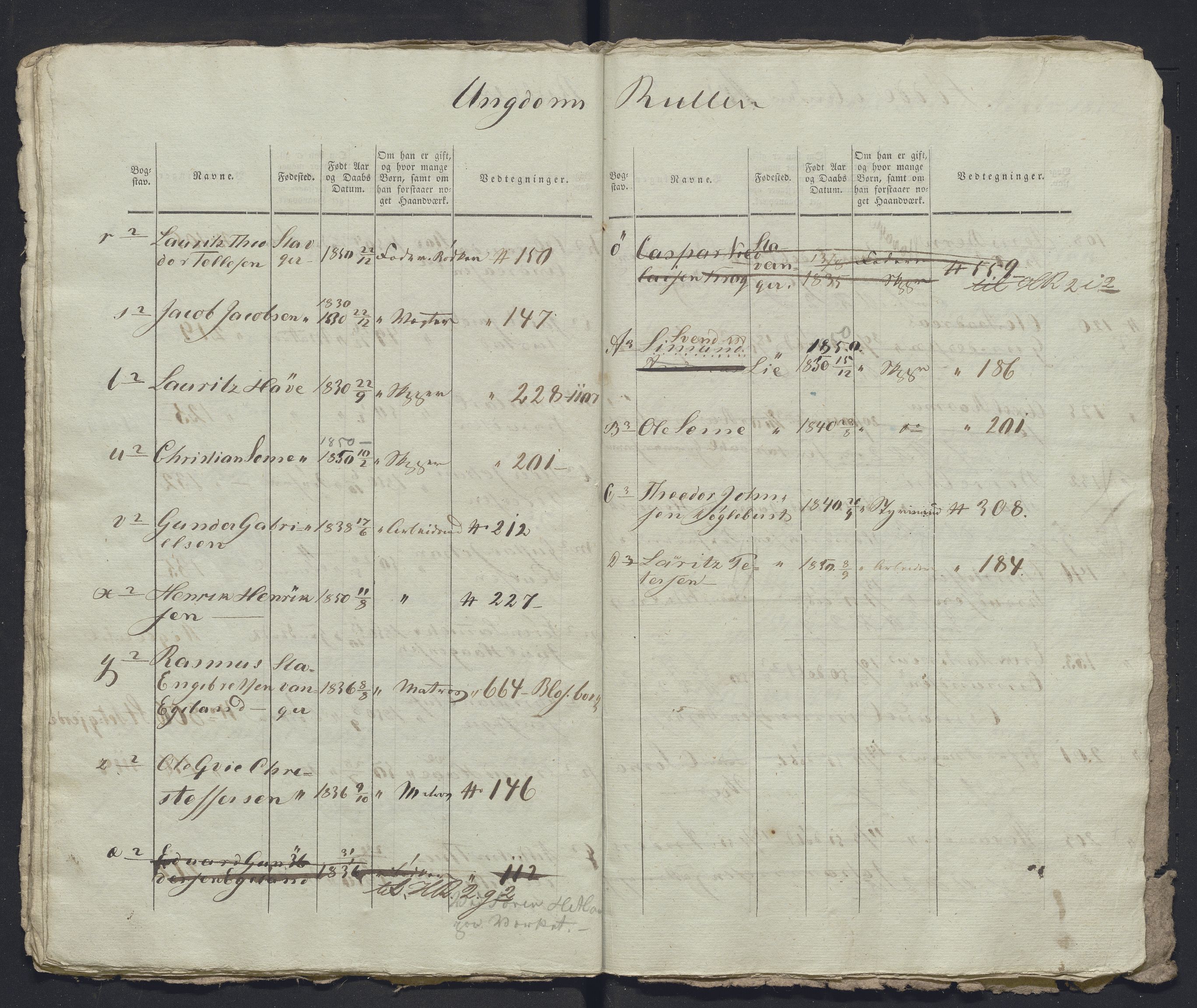 Innrulleringssjefen i Bergen, Avd. III. Bergen og Stavanger 1805-1850, AV/SAB-A-100467/H/Ha/L0009: Mannskapsruller, 1851-1852, p. 46