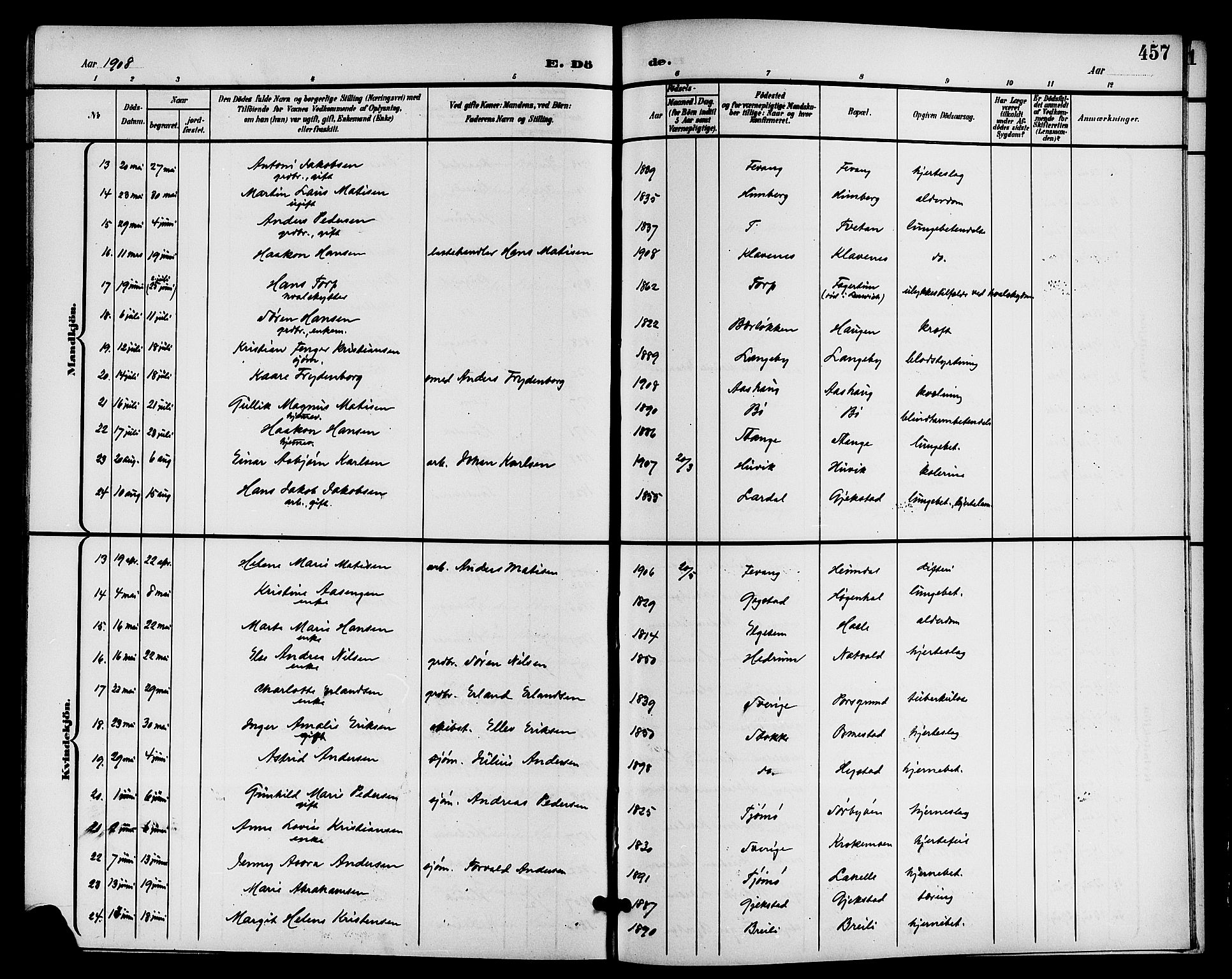 Sandar kirkebøker, SAKO/A-243/G/Ga/L0002: Parish register (copy) no. 2, 1900-1915, p. 457