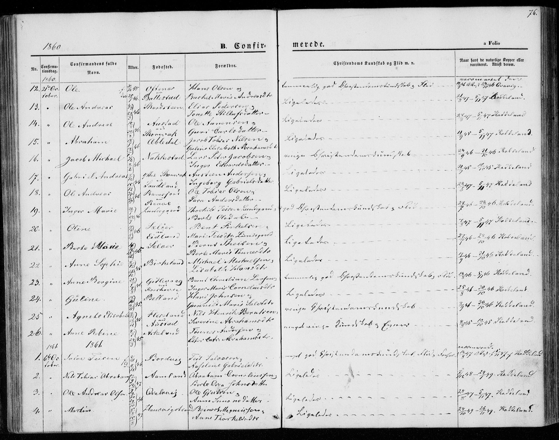 Lyngdal sokneprestkontor, SAK/1111-0029/F/Fa/Faa/L0002: Parish register (official) no. A 2, 1858-1870, p. 76