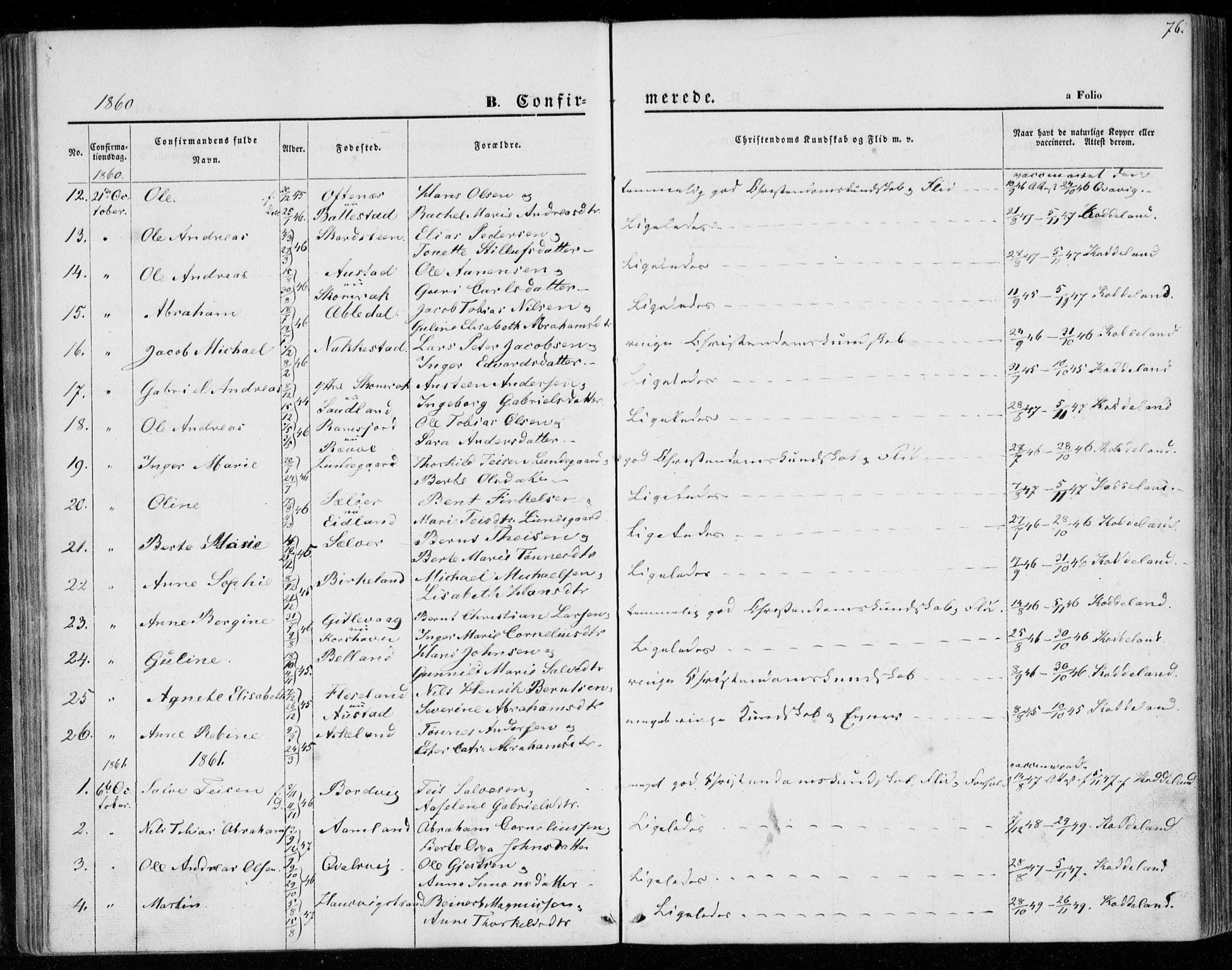 Lyngdal sokneprestkontor, AV/SAK-1111-0029/F/Fa/Faa/L0002: Parish register (official) no. A 2, 1858-1870, p. 76