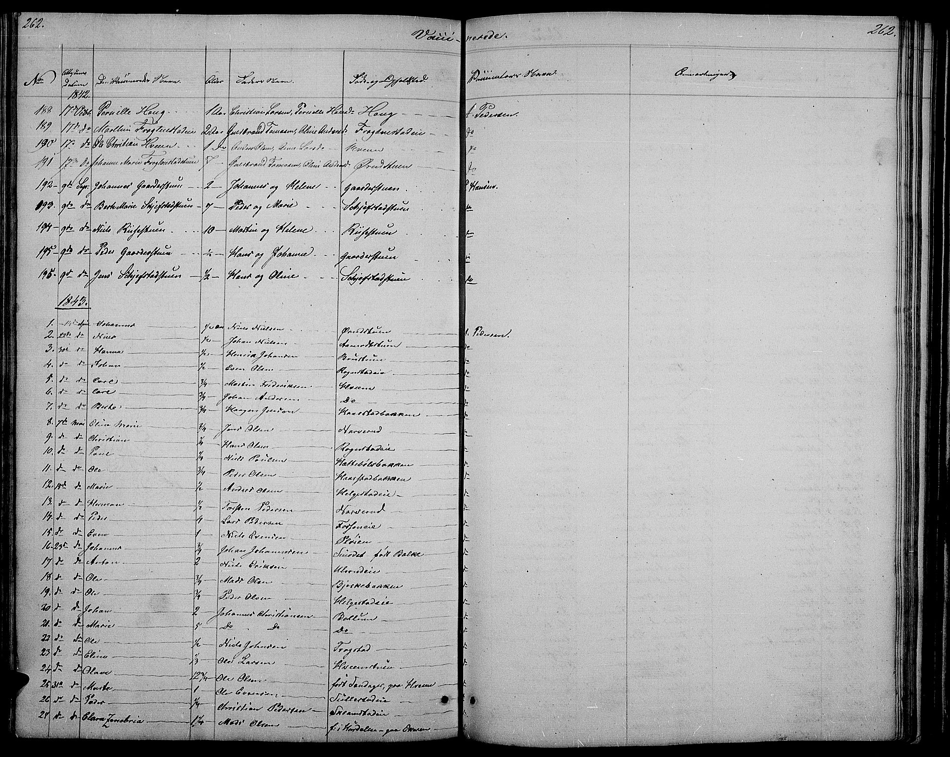 Østre Toten prestekontor, SAH/PREST-104/H/Ha/Hab/L0002: Parish register (copy) no. 2, 1840-1847, p. 262