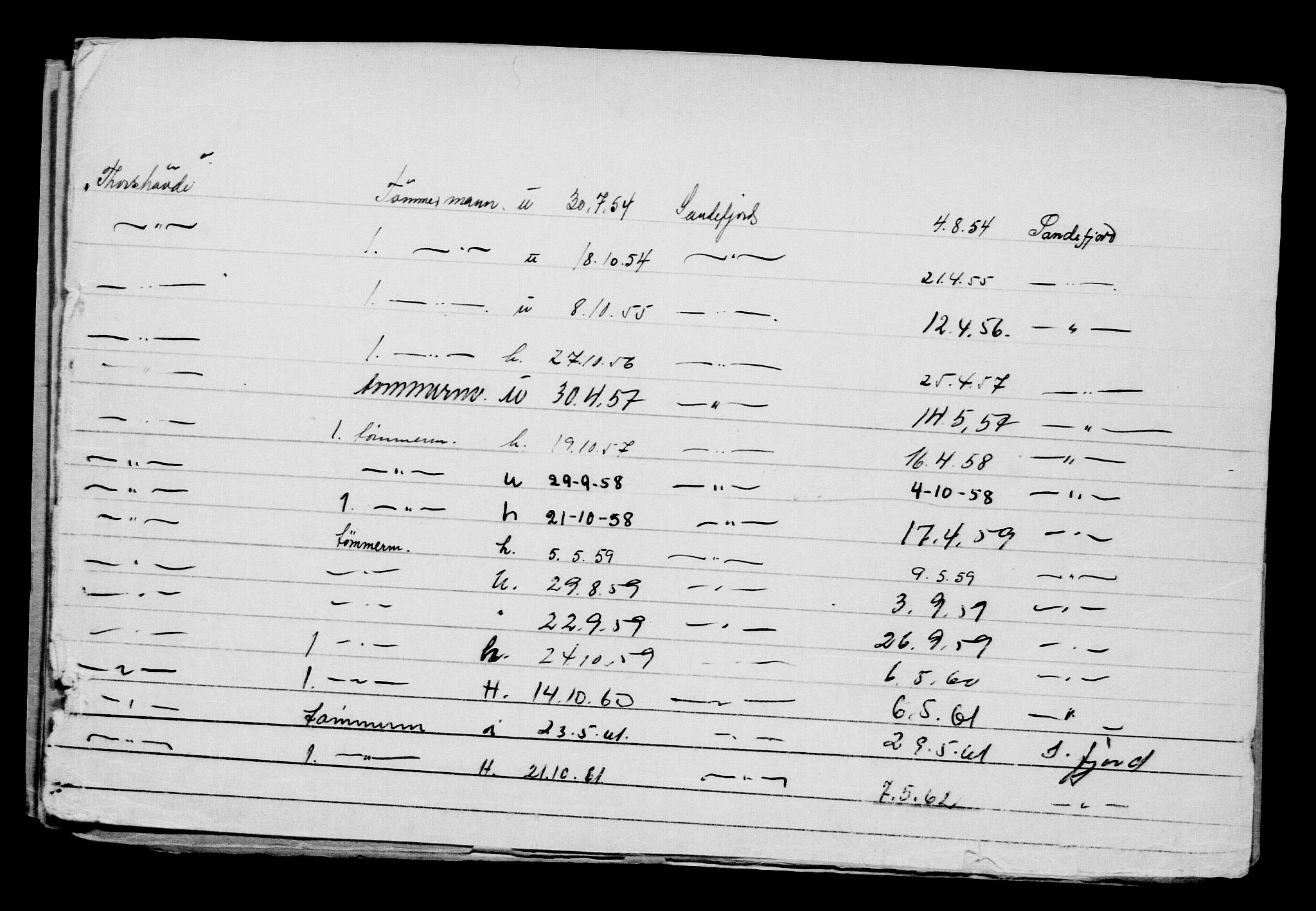 Direktoratet for sjømenn, AV/RA-S-3545/G/Gb/L0093: Hovedkort, 1910-1911, p. 142