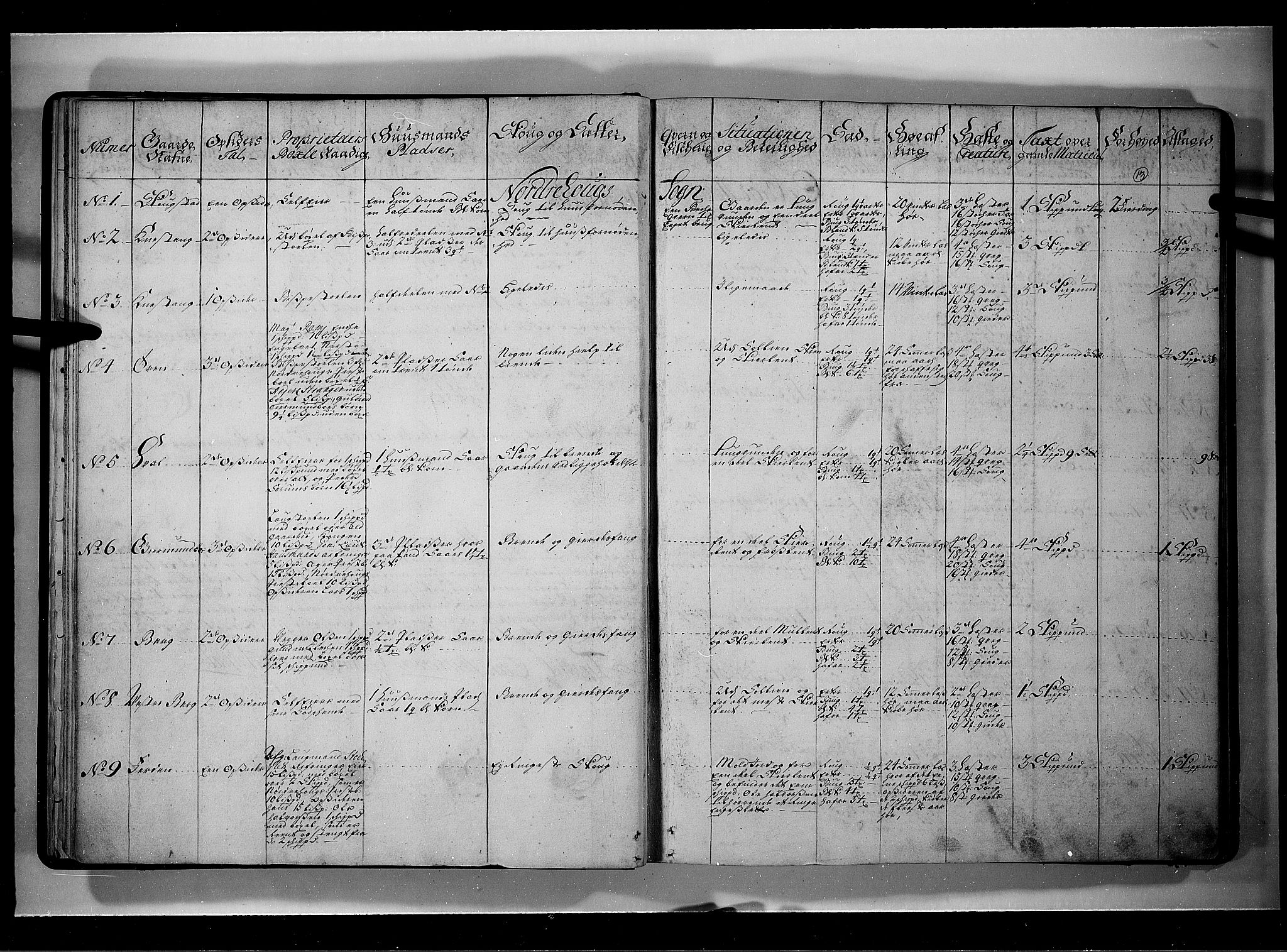 Rentekammeret inntil 1814, Realistisk ordnet avdeling, AV/RA-EA-4070/N/Nb/Nbf/L0109: Ringerike og Hallingdal eksaminasjonsprotokoll, 1723, p. 12b-13a