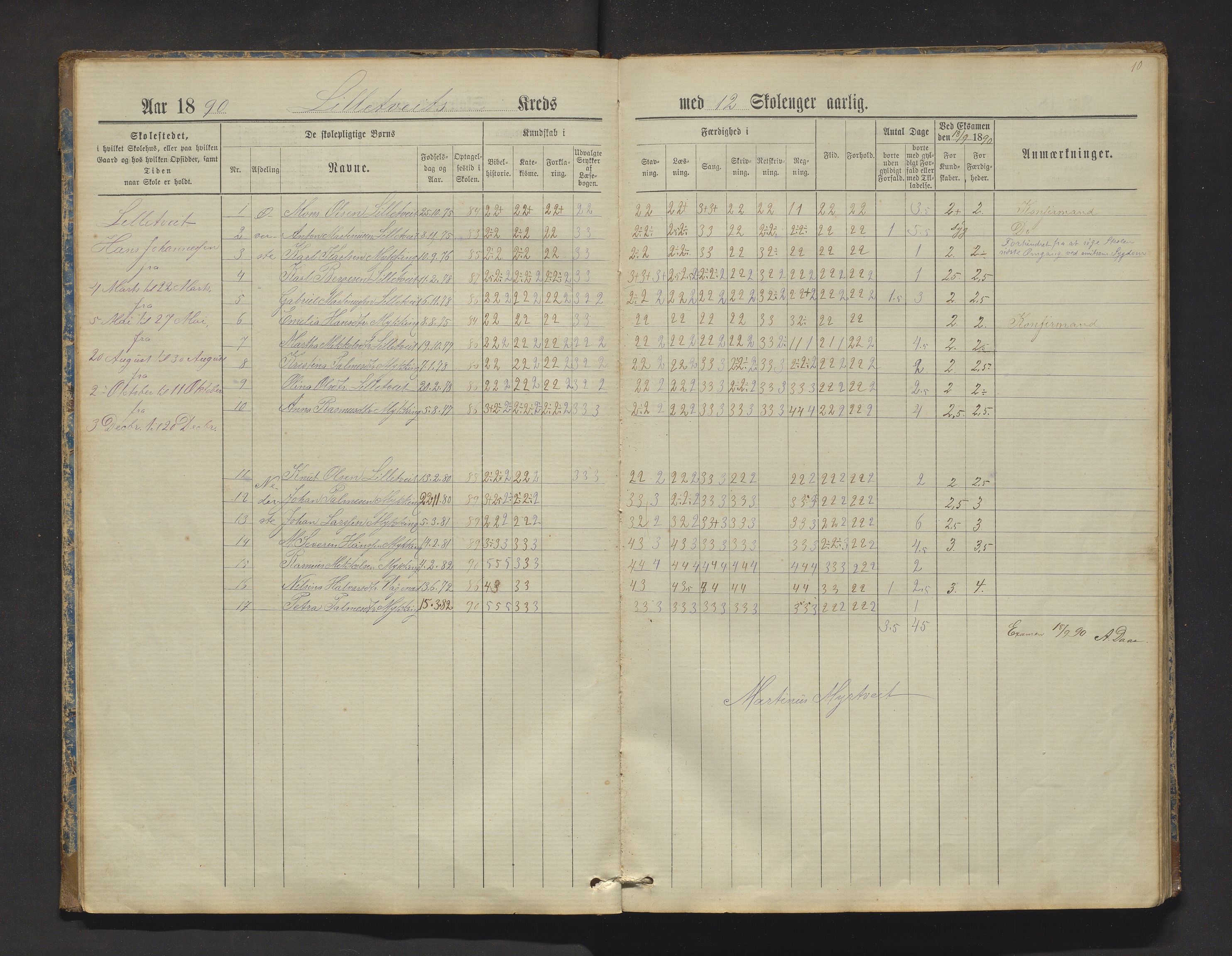 Manger kommune. Barneskulane, IKAH/1261-231/F/Fa/L0002: Skuleprotokoll for Toska, Manger, Dalland, Lilletvedt, Sætre og Helle krinsar , 1882-1916, p. 10