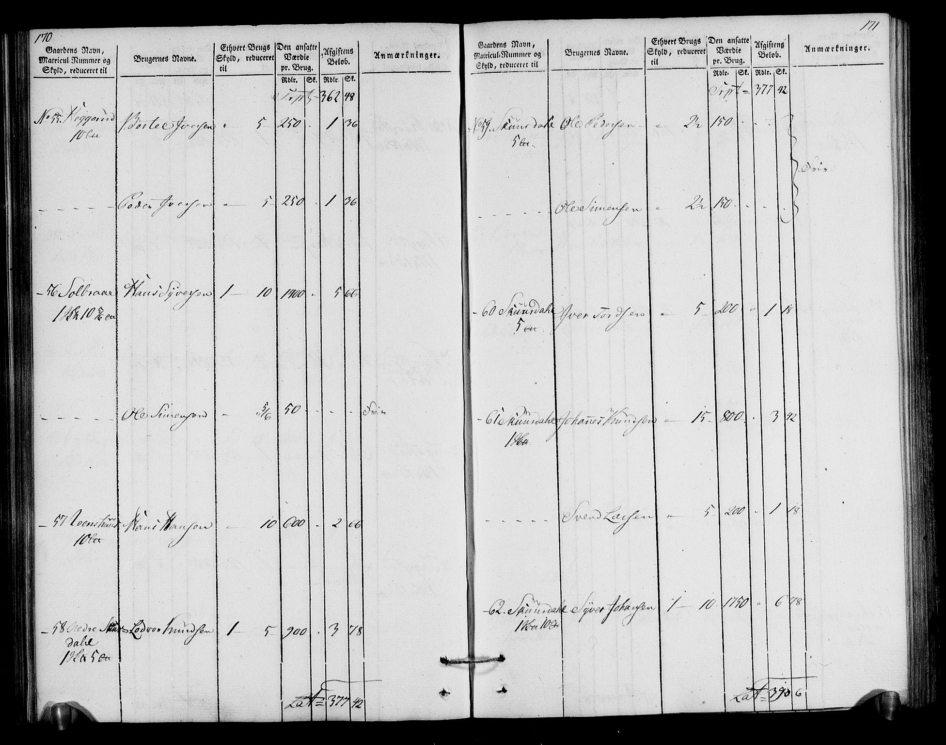 Rentekammeret inntil 1814, Realistisk ordnet avdeling, AV/RA-EA-4070/N/Ne/Nea/L0040: Gudbrandsdalen fogderi. Oppebørselsregister, 1803-1804, p. 90