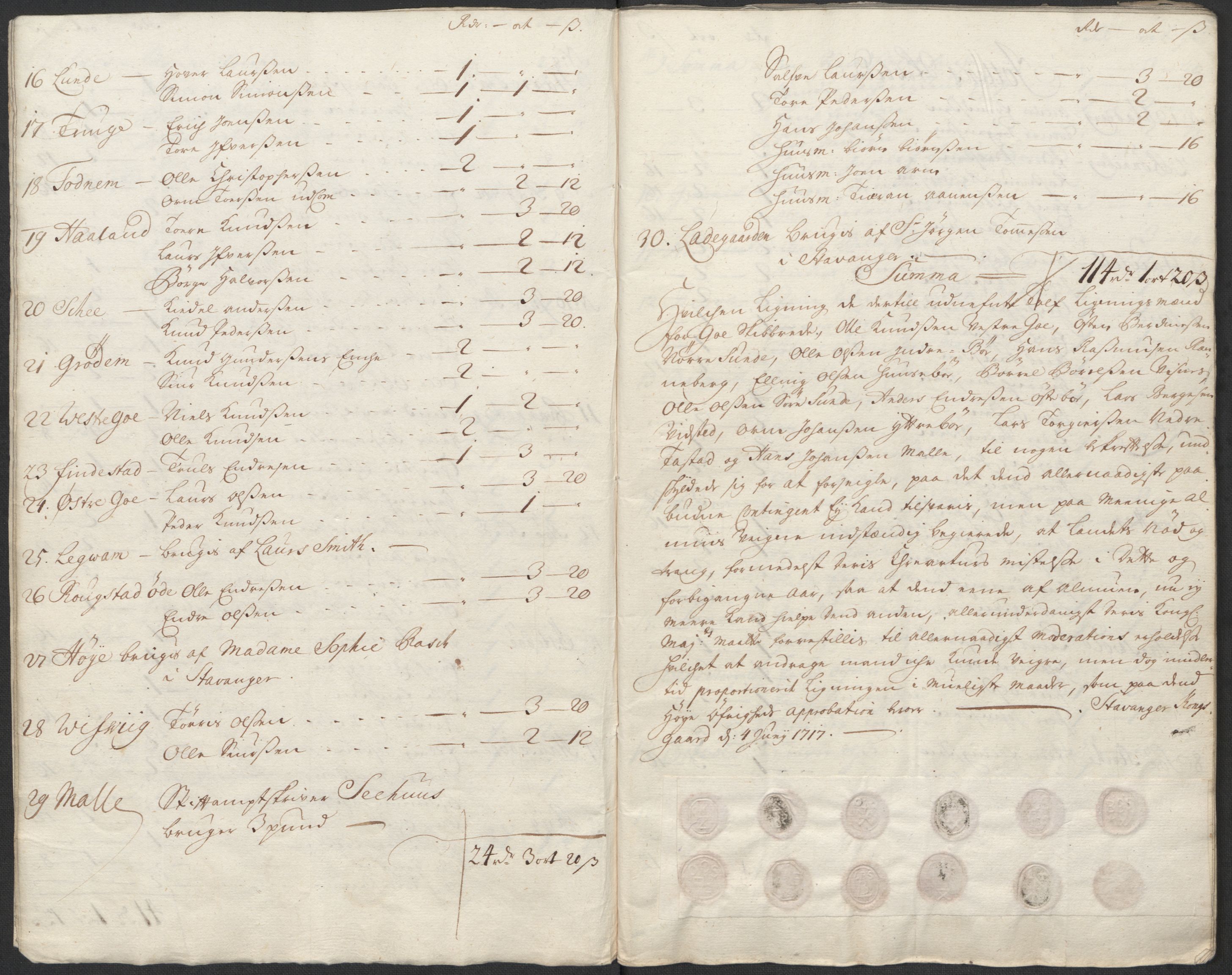 Rentekammeret inntil 1814, Reviderte regnskaper, Fogderegnskap, RA/EA-4092/R46/L2742: Fogderegnskap Jæren og Dalane, 1717, p. 52