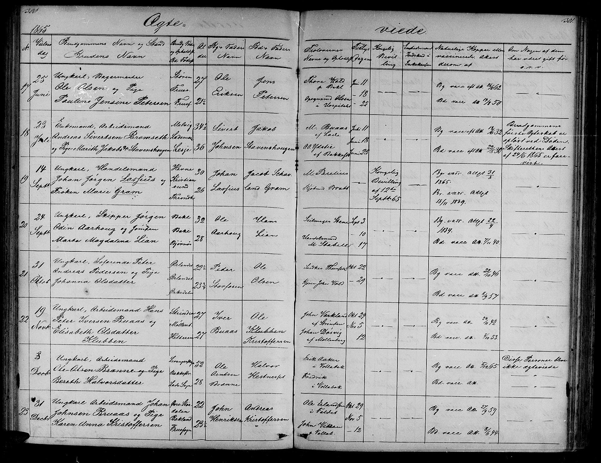 Ministerialprotokoller, klokkerbøker og fødselsregistre - Sør-Trøndelag, SAT/A-1456/604/L0219: Parish register (copy) no. 604C02, 1851-1869, p. 300-301
