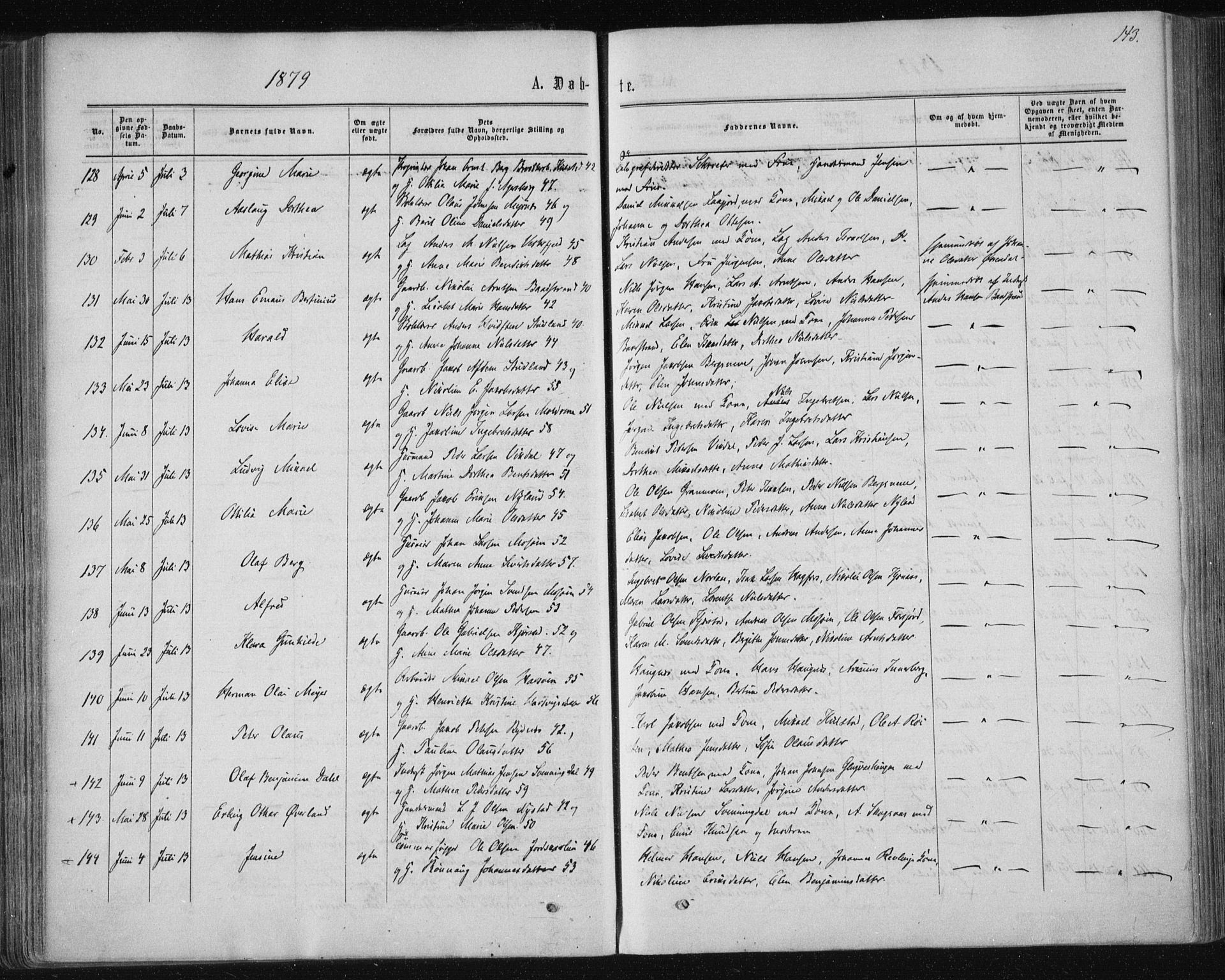 Ministerialprotokoller, klokkerbøker og fødselsregistre - Nordland, AV/SAT-A-1459/820/L0294: Parish register (official) no. 820A15, 1866-1879, p. 143