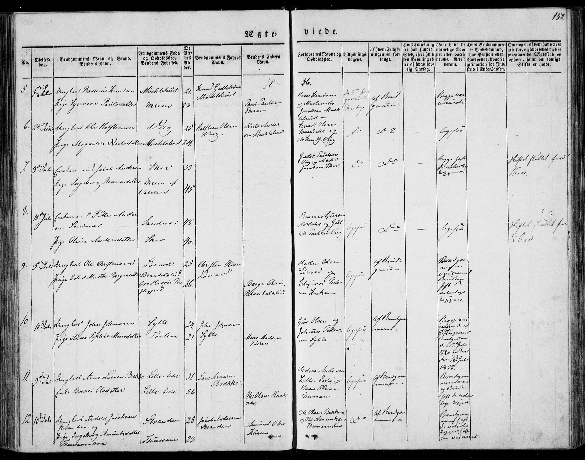 Ministerialprotokoller, klokkerbøker og fødselsregistre - Møre og Romsdal, SAT/A-1454/501/L0005: Parish register (official) no. 501A05, 1831-1844, p. 152