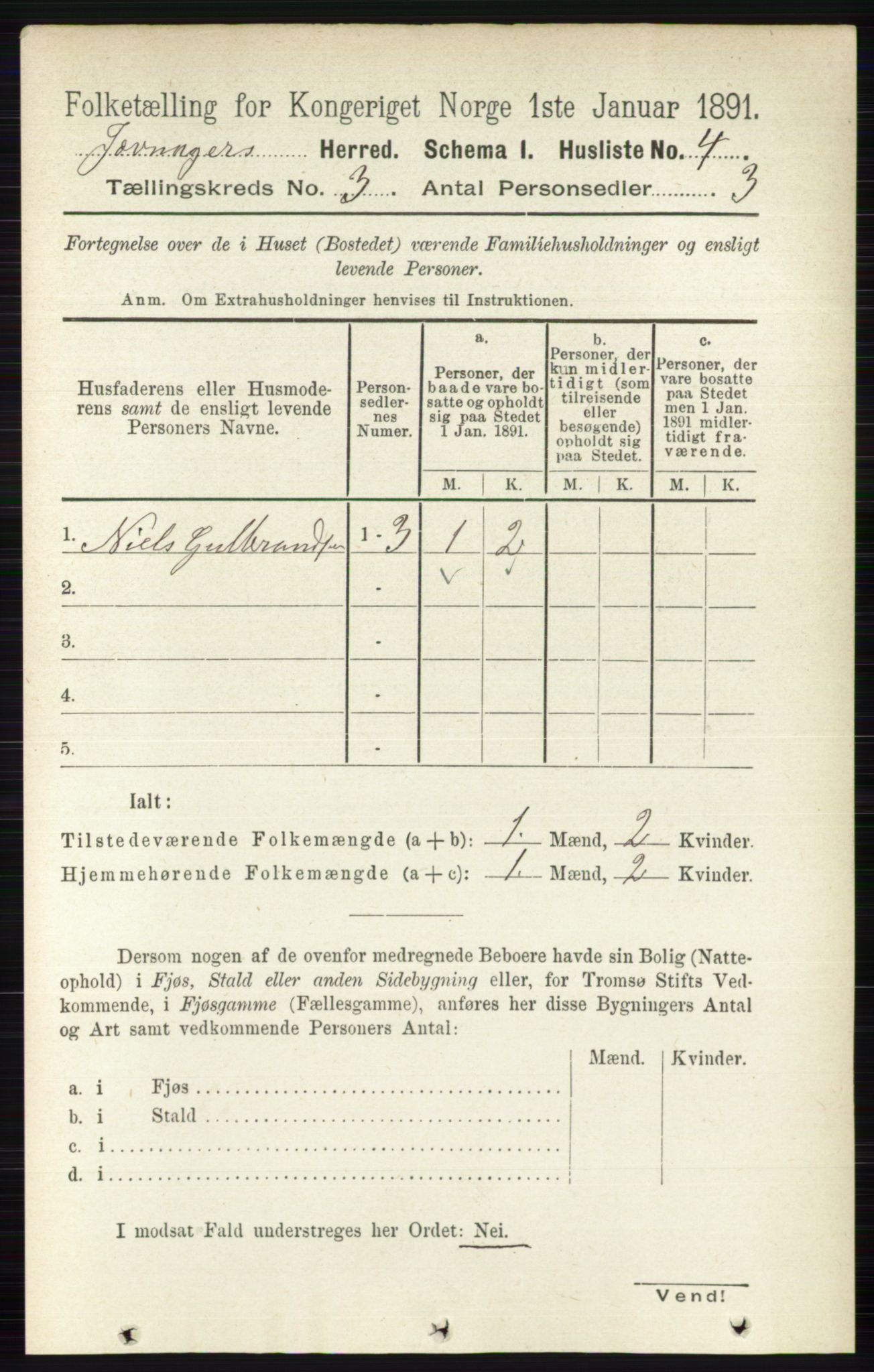 RA, 1891 census for 0532 Jevnaker, 1891, p. 1079