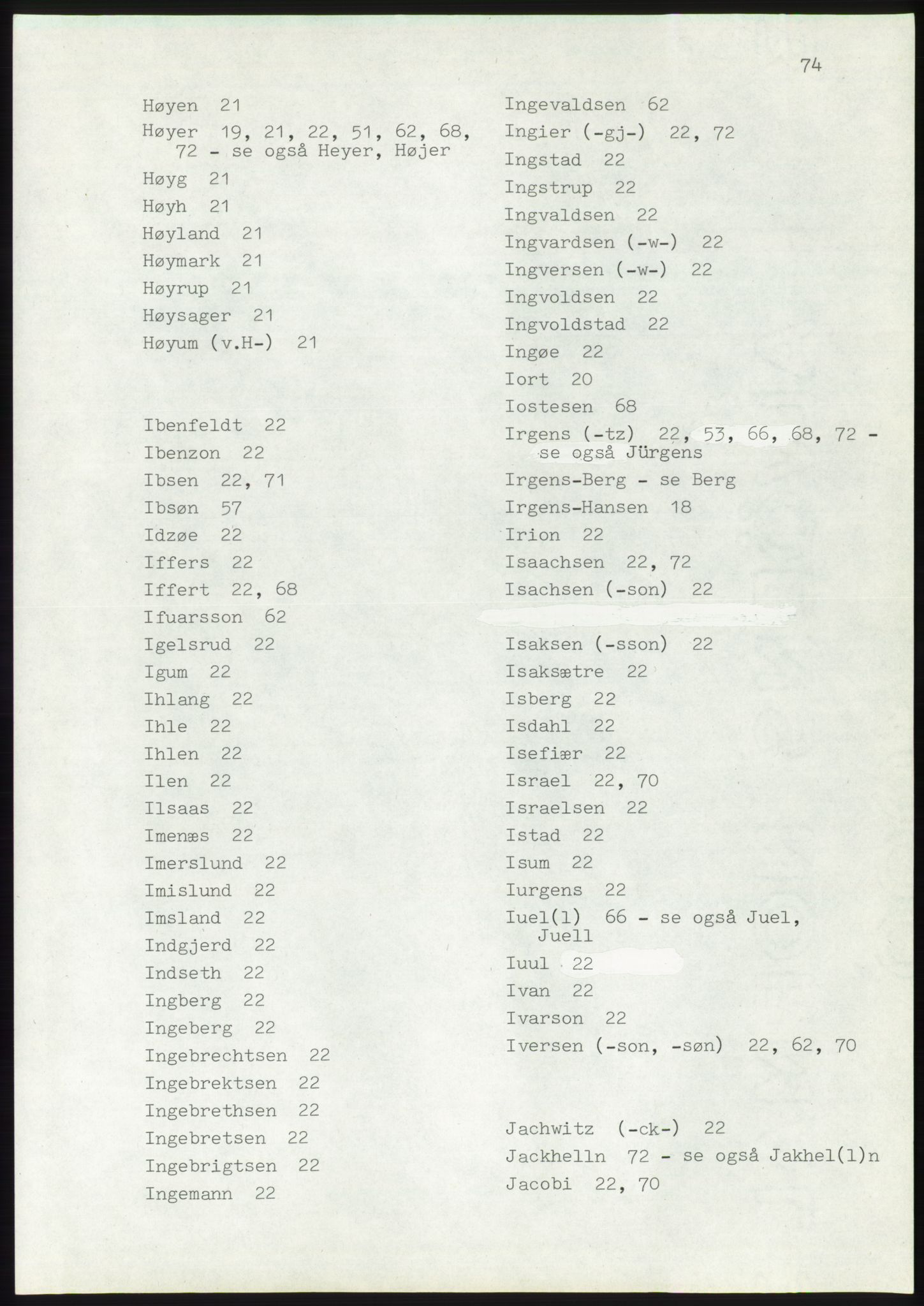 Lassens samlinger, AV/RA-PA-0051, 1500-1907, p. 74