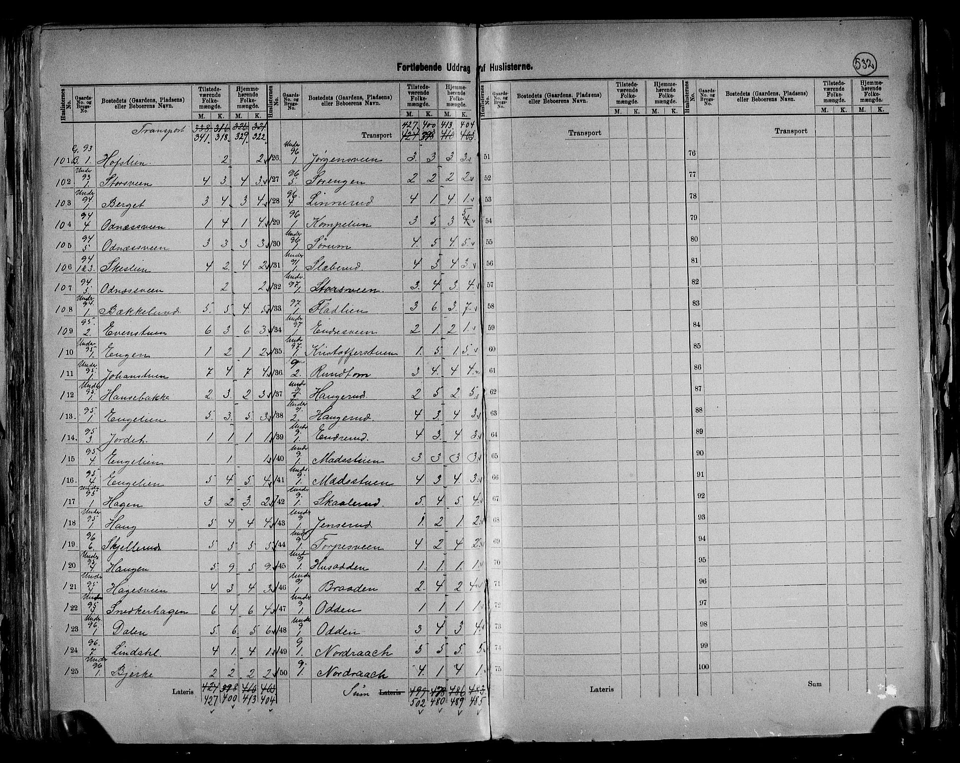 RA, 1891 census for 0536 Søndre Land, 1891, p. 23