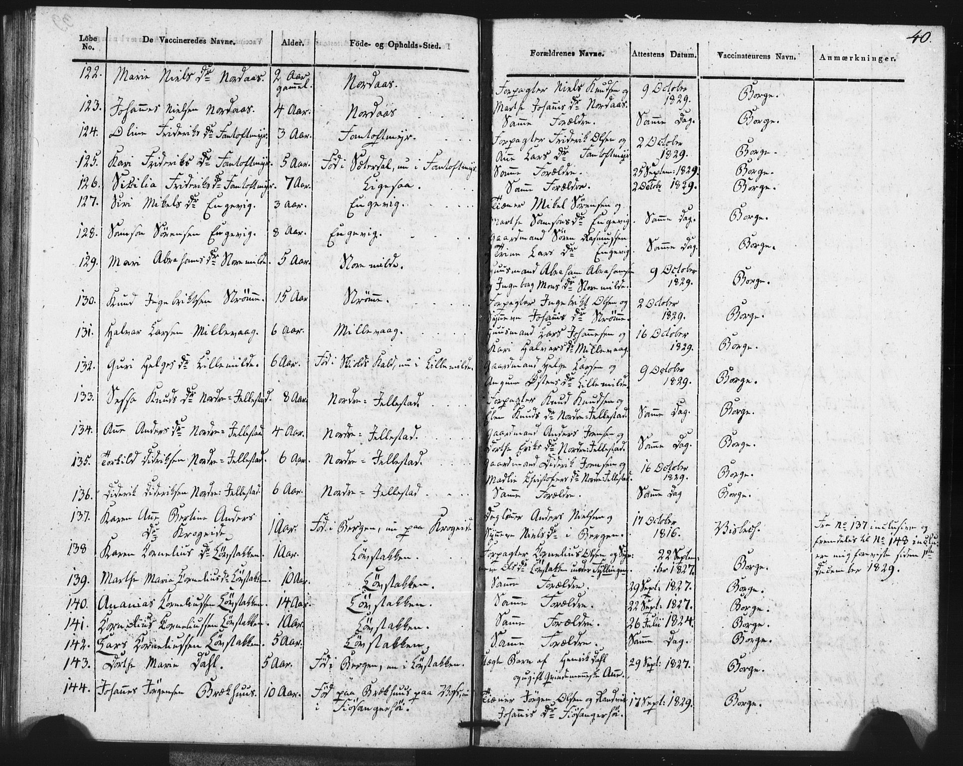 Fana Sokneprestembete, SAB/A-75101/H/Haa/Haaa/L0013: Parish register (official) no. A 13, 1819-1833, p. 40