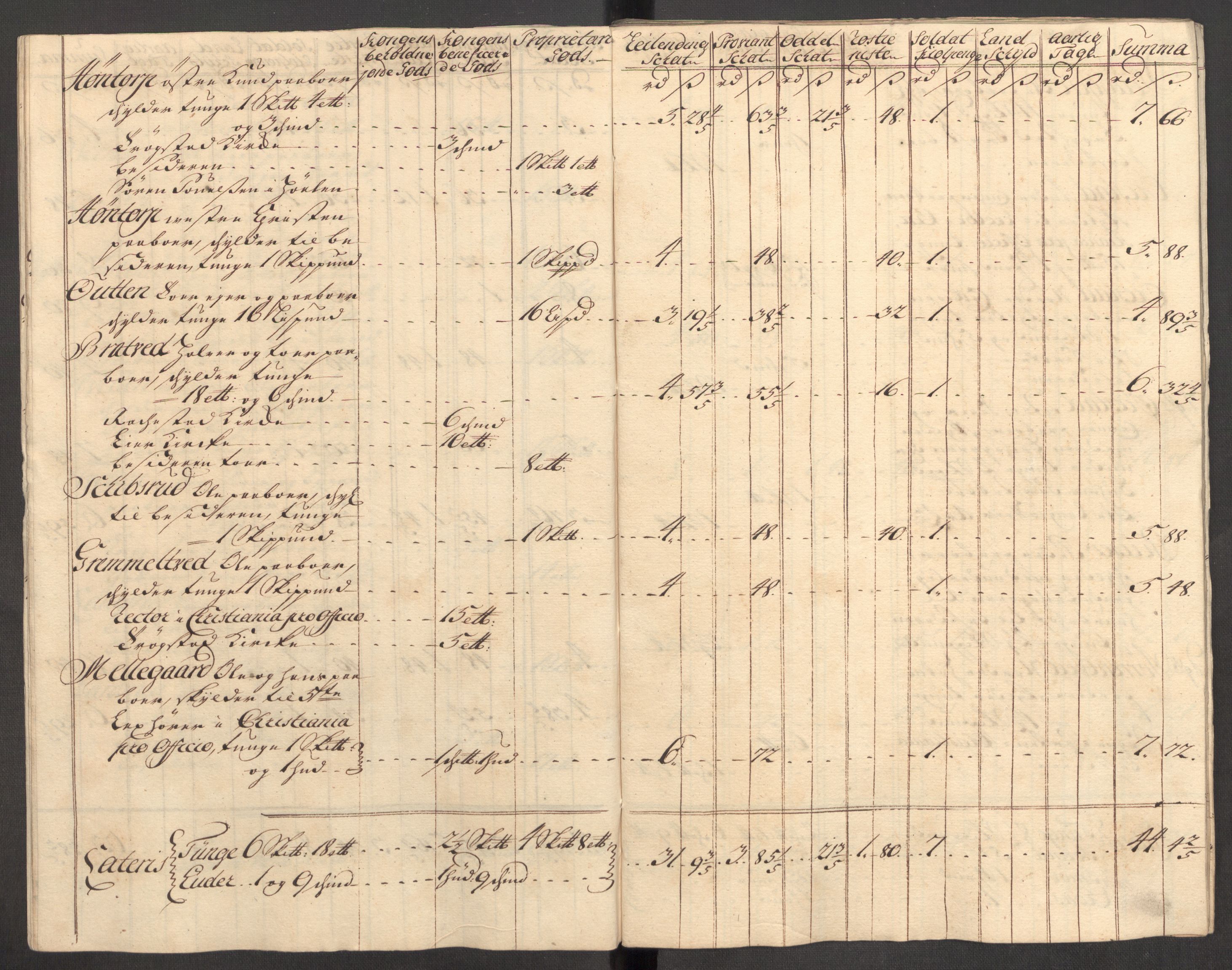 Rentekammeret inntil 1814, Reviderte regnskaper, Fogderegnskap, AV/RA-EA-4092/R07/L0309: Fogderegnskap Rakkestad, Heggen og Frøland, 1715, p. 256