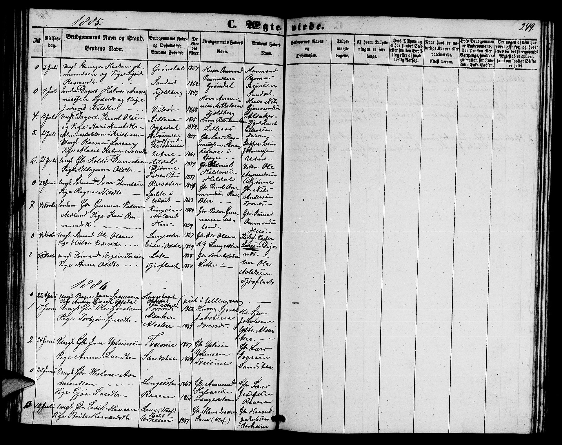 Ullensvang sokneprestembete, SAB/A-78701/H/Hab: Parish register (copy) no. E 6, 1857-1886, p. 249