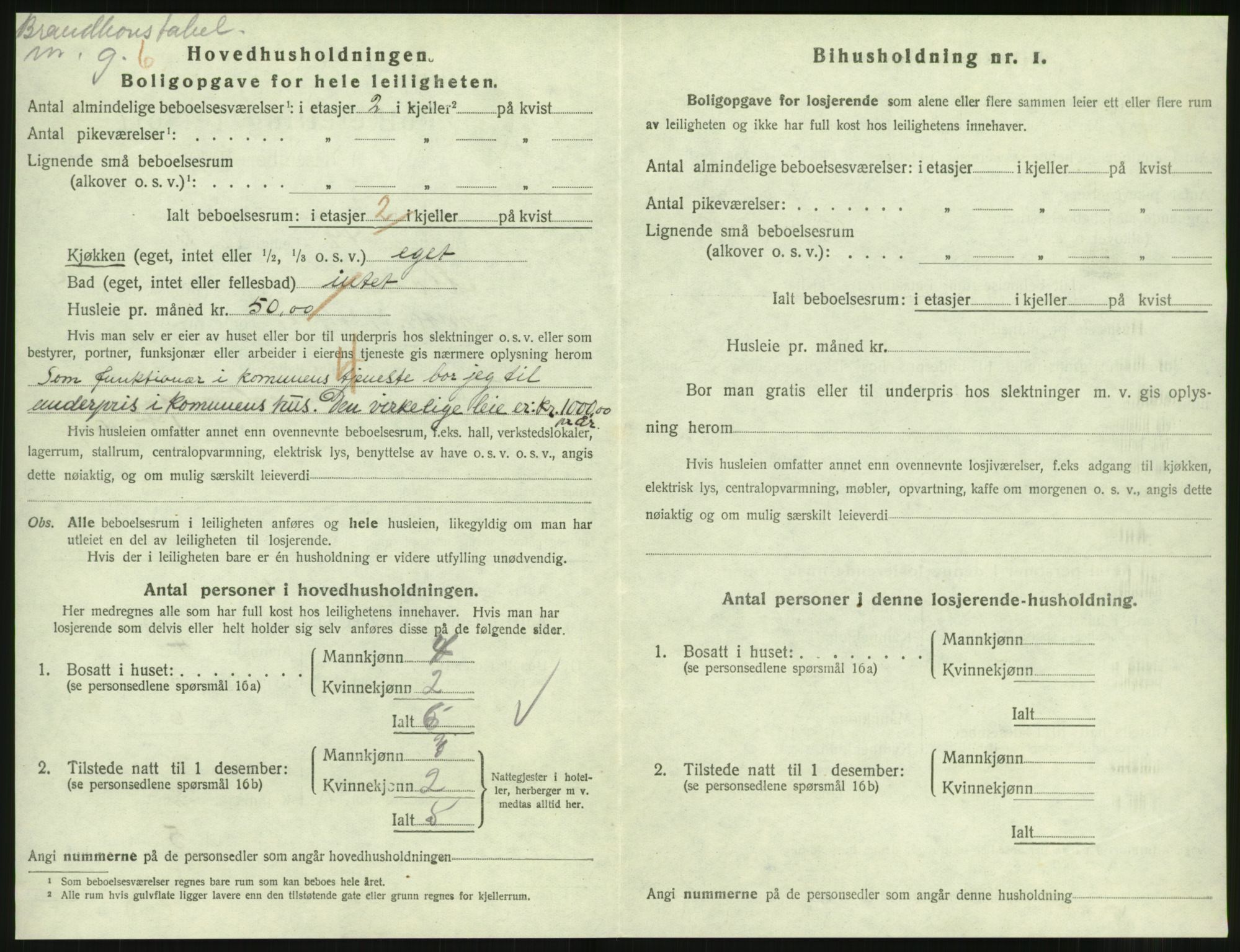 SAT, 1920 census for Molde, 1920, p. 1650