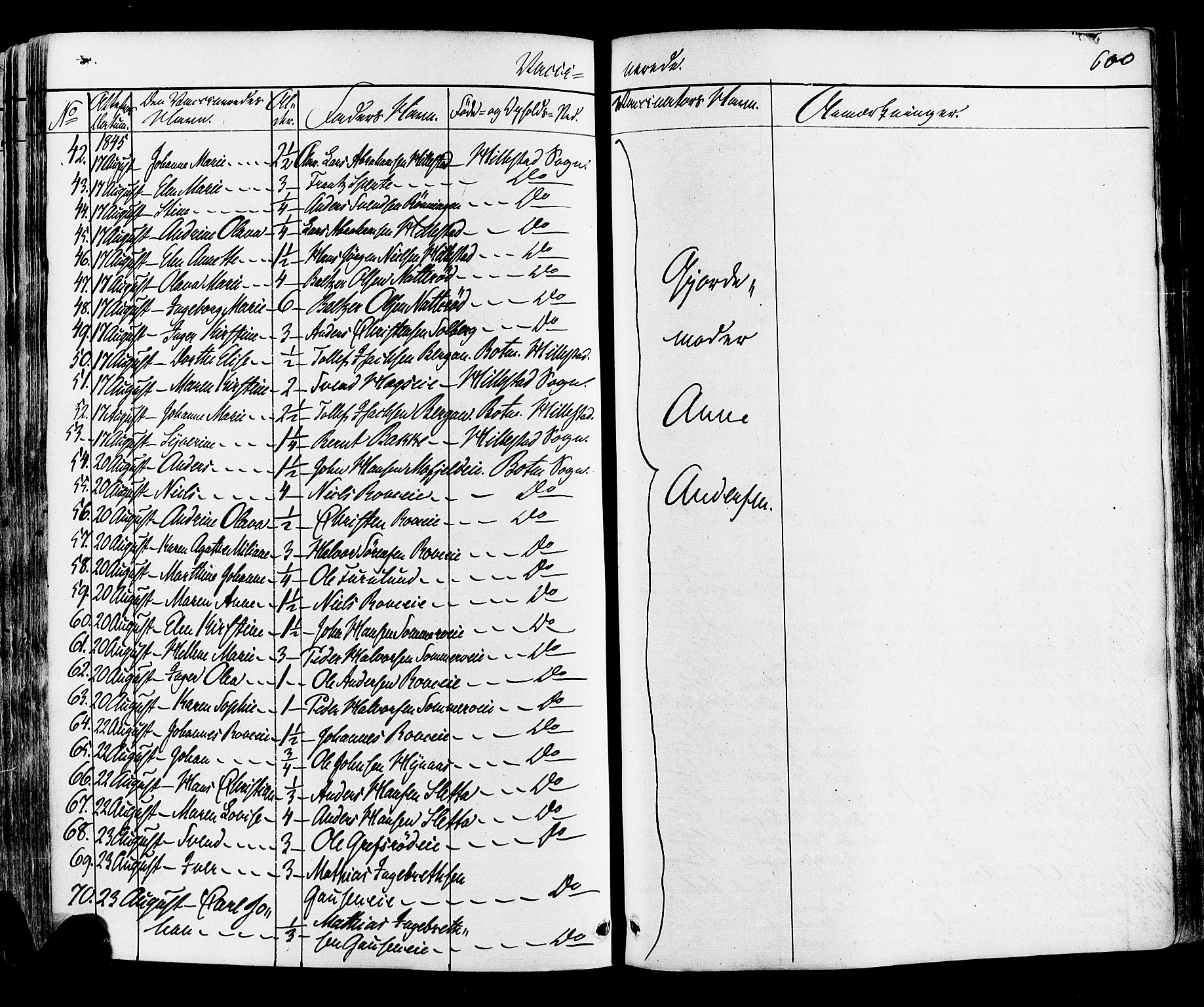 Botne kirkebøker, AV/SAKO-A-340/F/Fa/L0006: Parish register (official) no. I 6, 1836-1877, p. 600