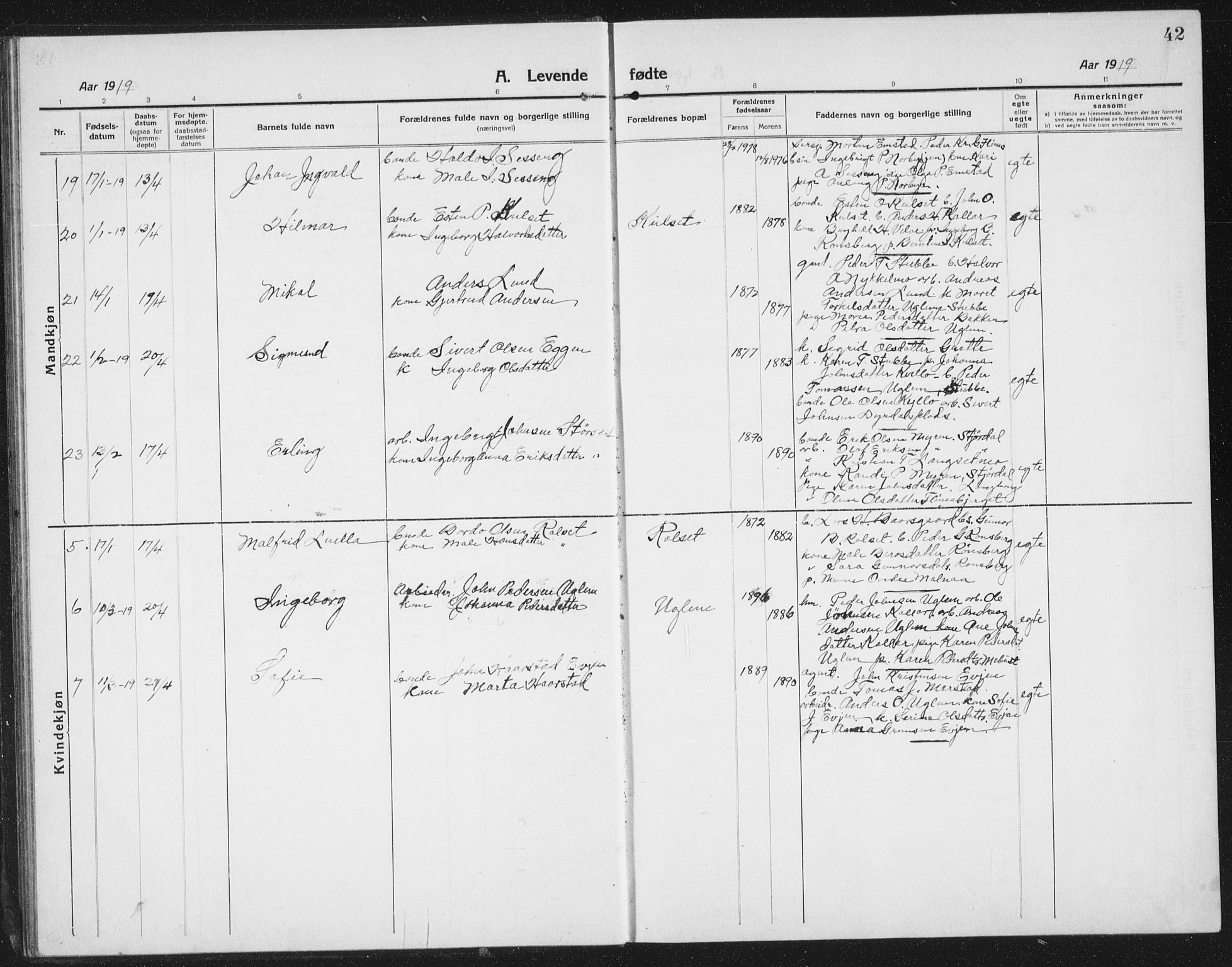 Ministerialprotokoller, klokkerbøker og fødselsregistre - Sør-Trøndelag, AV/SAT-A-1456/695/L1158: Parish register (copy) no. 695C09, 1913-1940, p. 42