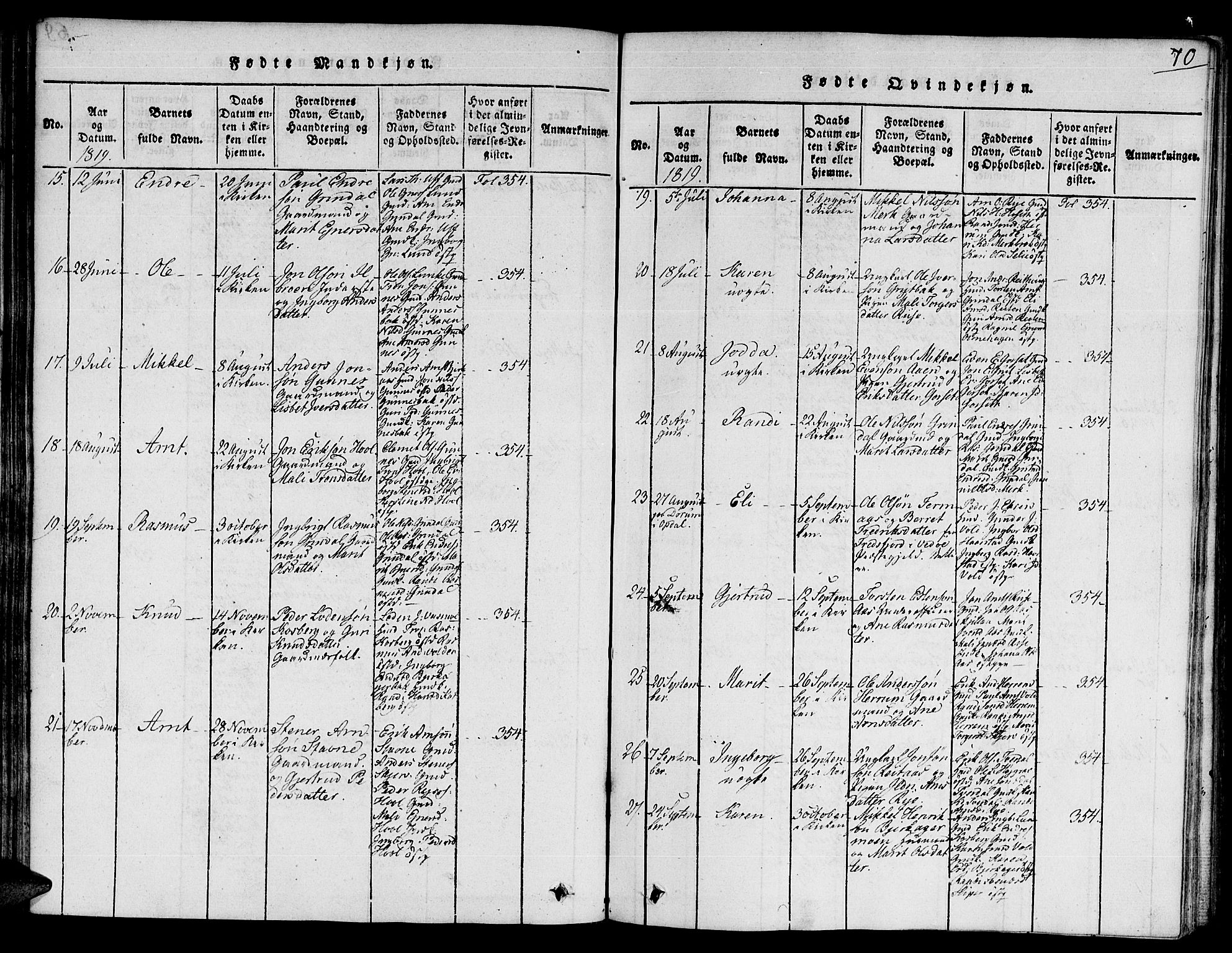 Ministerialprotokoller, klokkerbøker og fødselsregistre - Sør-Trøndelag, SAT/A-1456/672/L0854: Parish register (official) no. 672A06 /2, 1816-1829, p. 70